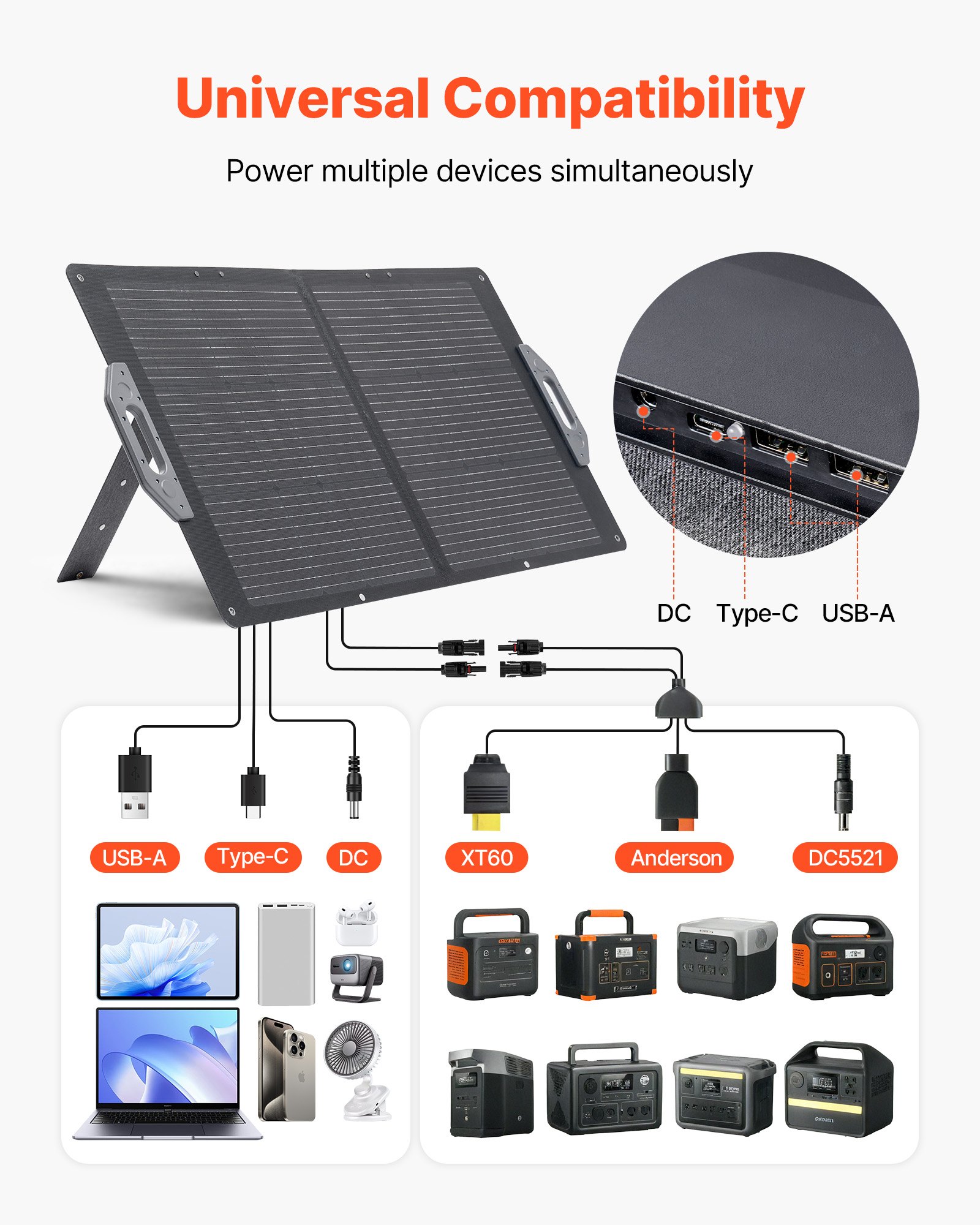 VEVOR Placa Solar Plegable 100W, Panel Solar Monocristalino Portátil con Puertos USB MC4 DC, Alta Eficiencia 24%, IP65 Impermeable, Compatible con Estaciones de Energía Acampadas Autocaravanas Viajes