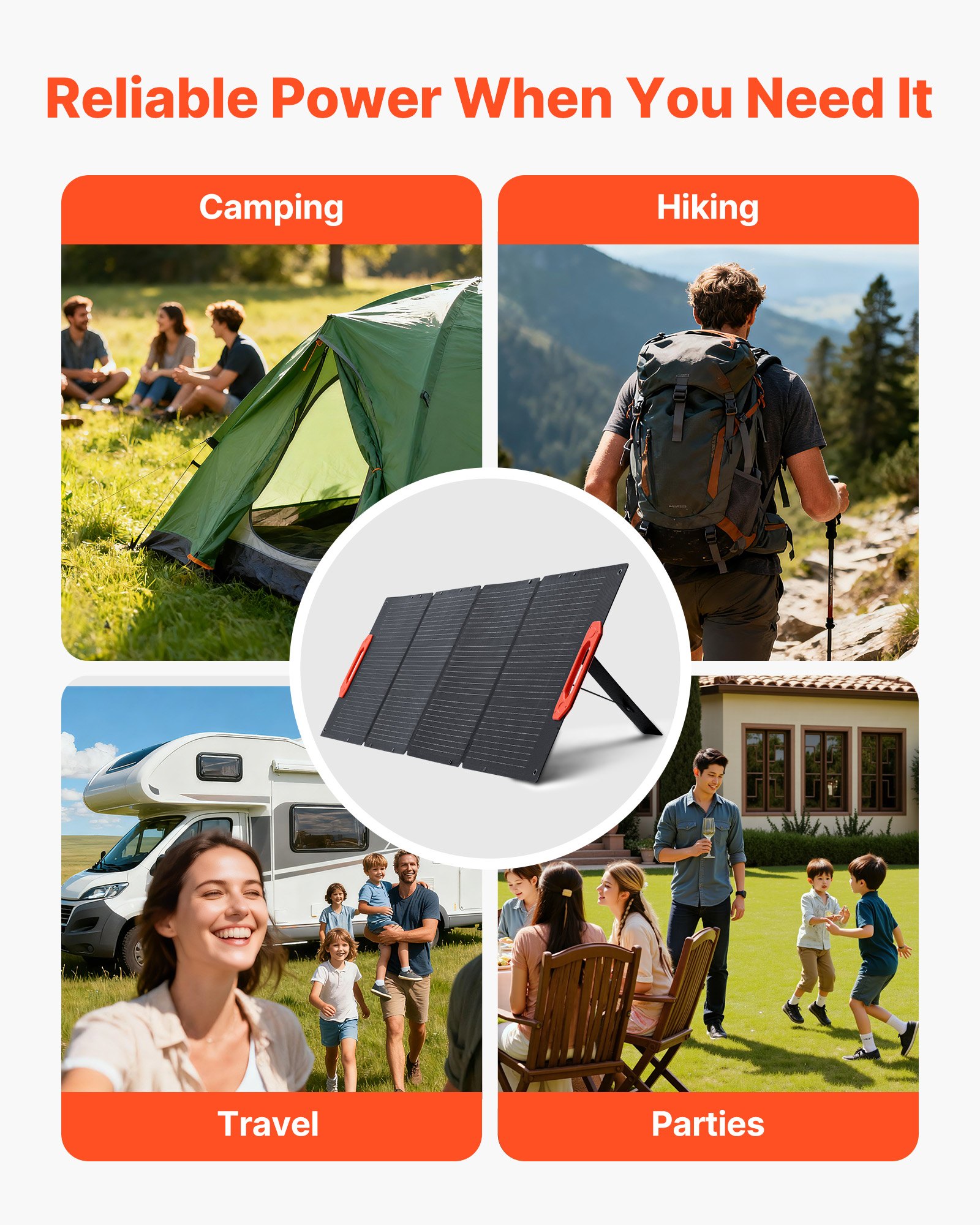VEVOR Panel Solar Monocristalino Plegable 150 W, Cargador Portátil ETFE Monocristalino con Eficiencia 23 %, Salida MC4, Tipo C, Impermeable IP67 para Centrales Eléctricas, Camping y Senderismo