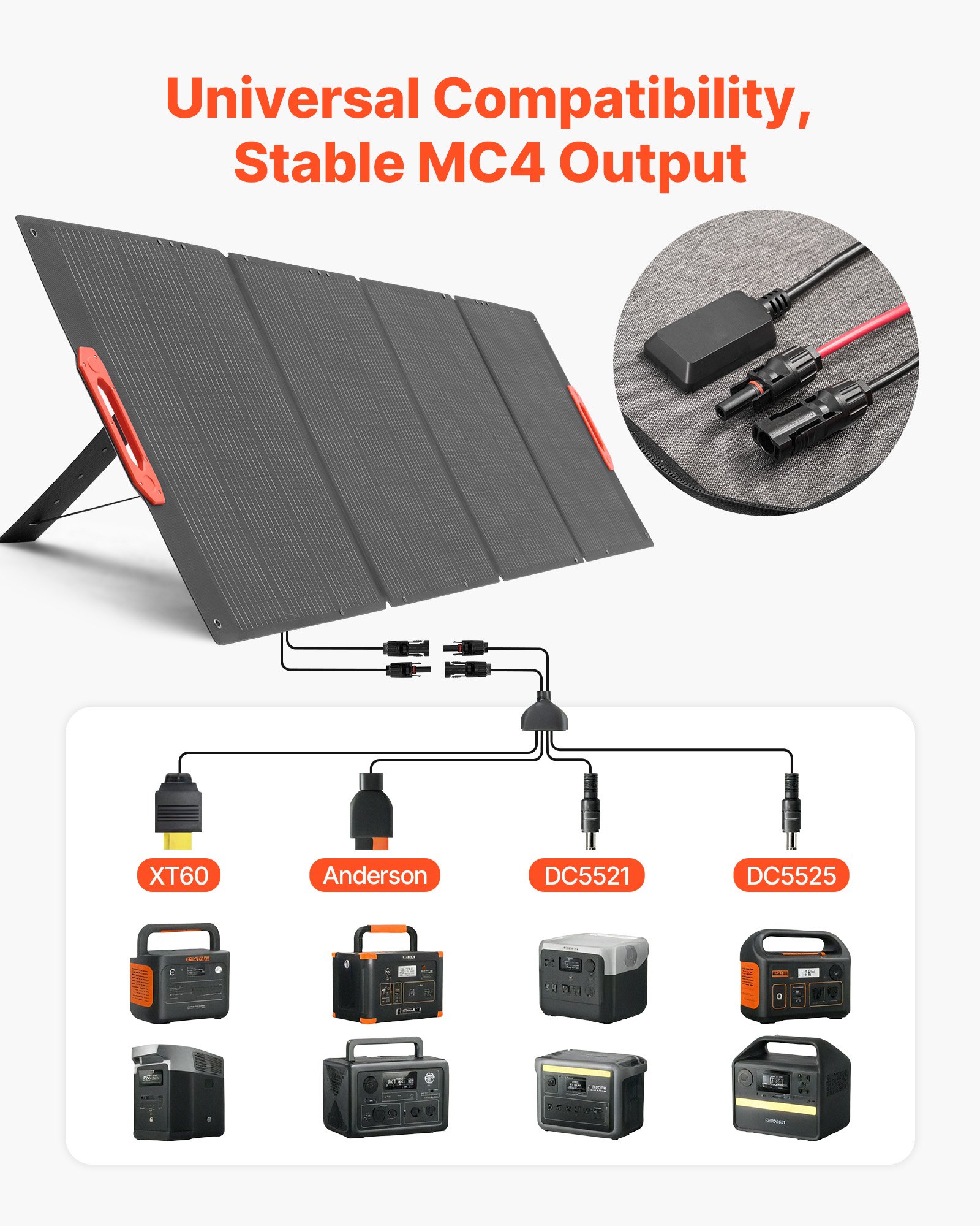 VEVOR 300W Foldable Monocrystalline Solar Panel, 23% High-Efficiency Portable Mono Solar Panel Charger with MC4 Output & 10-in-1 DC Adapters, IP67 Waterproof for Power Stations, Camping, Hiking Trips