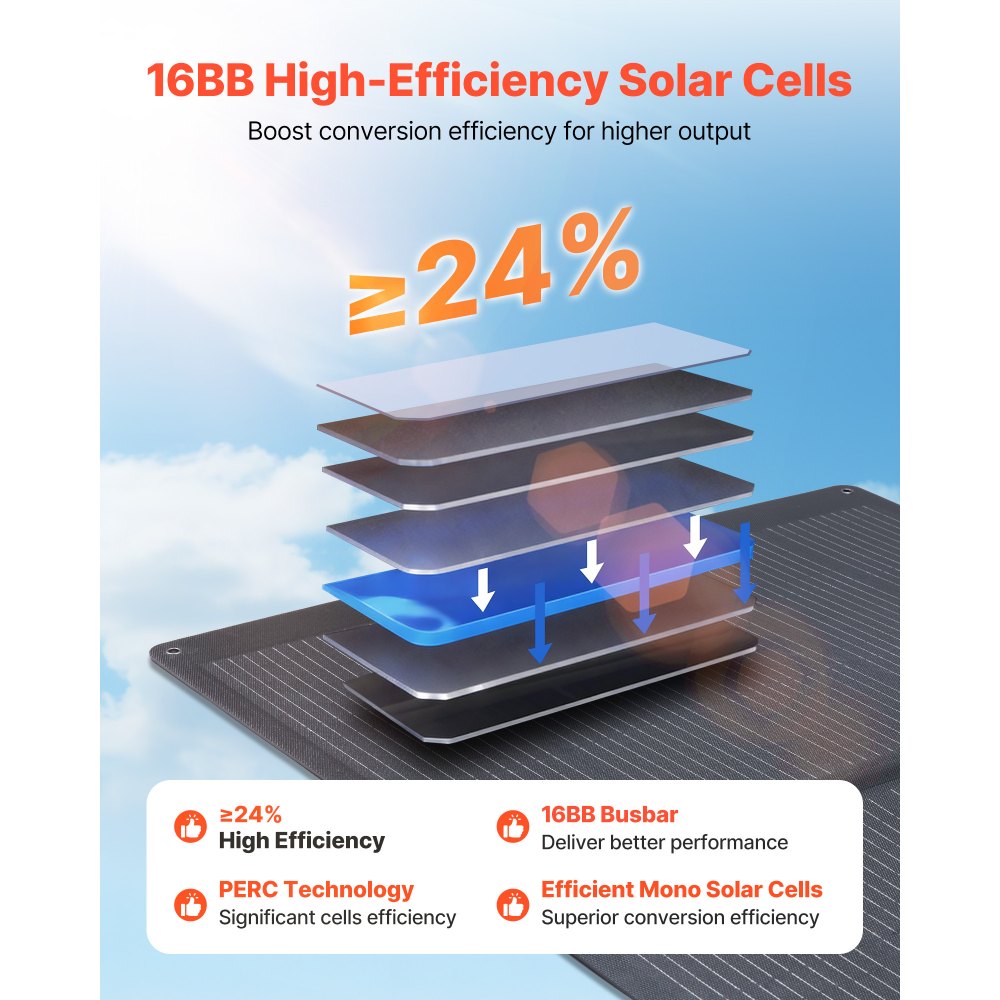 VEVOR Placa Solar Plegable 400W, Panel Solar Monocristalino Portátil, Eficiencia 24%, con Cable de MC4 y Adaptador de Conector, IP67 Impermeable, Compatible con Estaciones de Energía Acampada Viajes