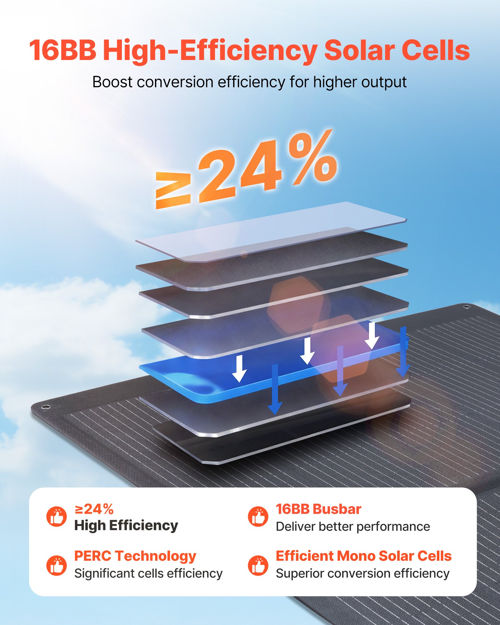 VEVOR Placa Solar Plegable 400W, Panel Solar Monocristalino Portátil, Eficiencia 24%, con Cable de MC4 y Adaptador de Conector, IP67 Impermeable, Compatible con Estaciones de Energía Acampada Viajes