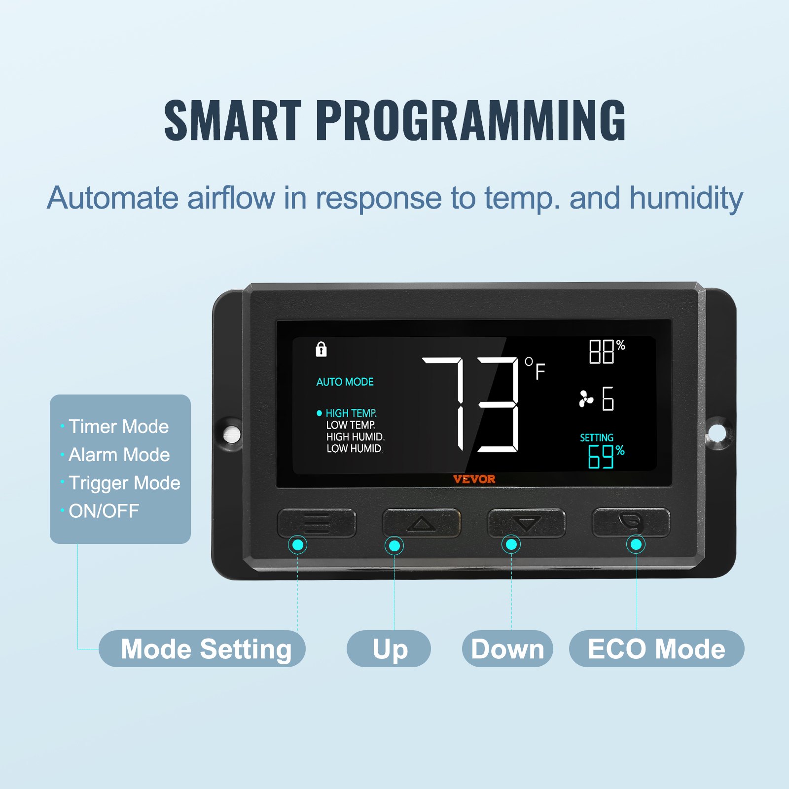 VEVOR Extractor de Persiana con Controlador de Temperatura y Humedad, Motor EC, 2650 CFM, Ático de Montaje en Pared Ajustable de 10 Velocidades, para Invernaderos, Garajes, Cobertizos 40,9 x 49,7 cm
