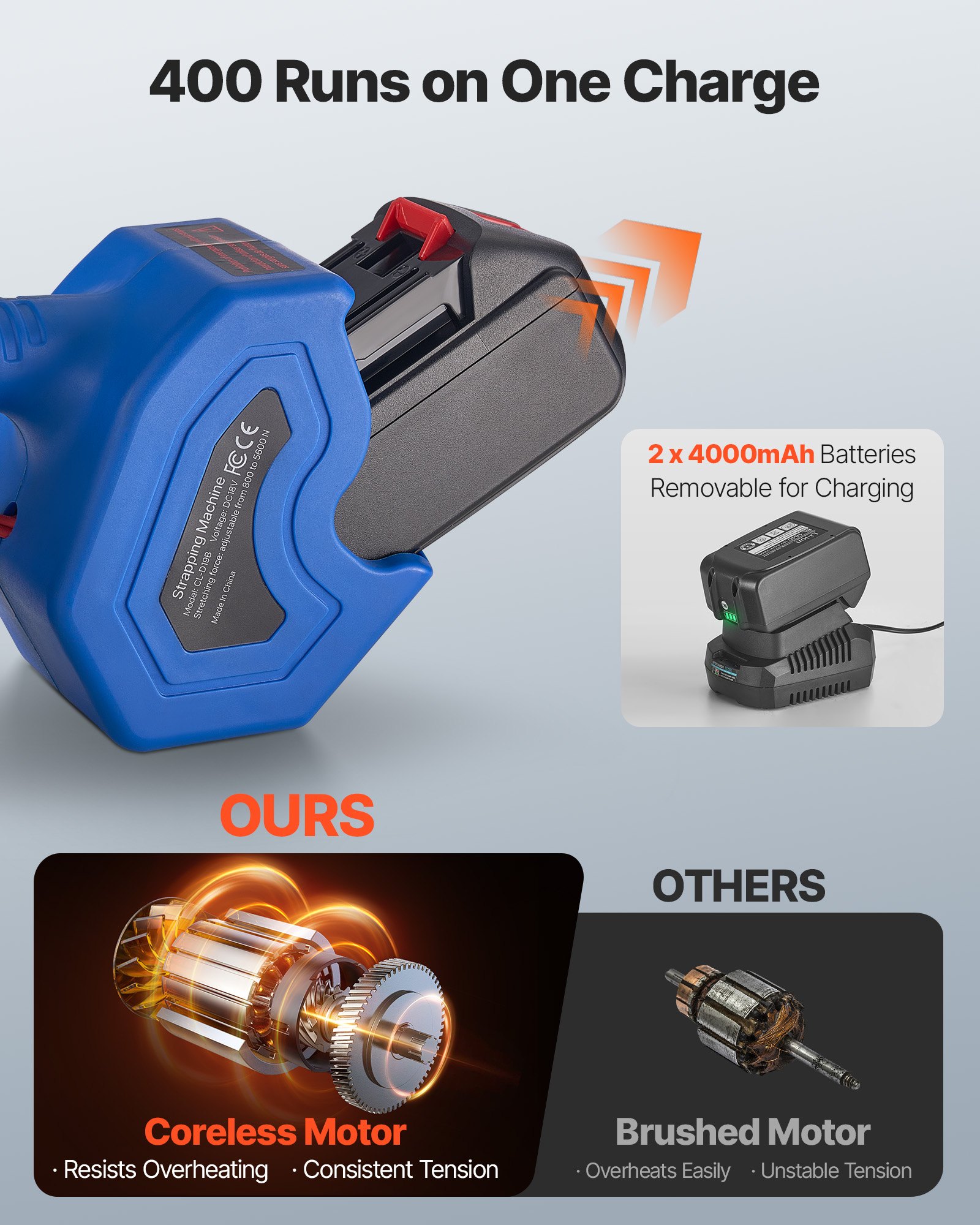 VEVOR Flejadora Eléctrica para Flejes PET de 10-19 mm, 2 Baterías de 4000 mAh, Herramienta de Flejado Automática con Pantalla Digital, Tensión de 800-5600 N, Empacadora para Embalaje de Cajas, Palés