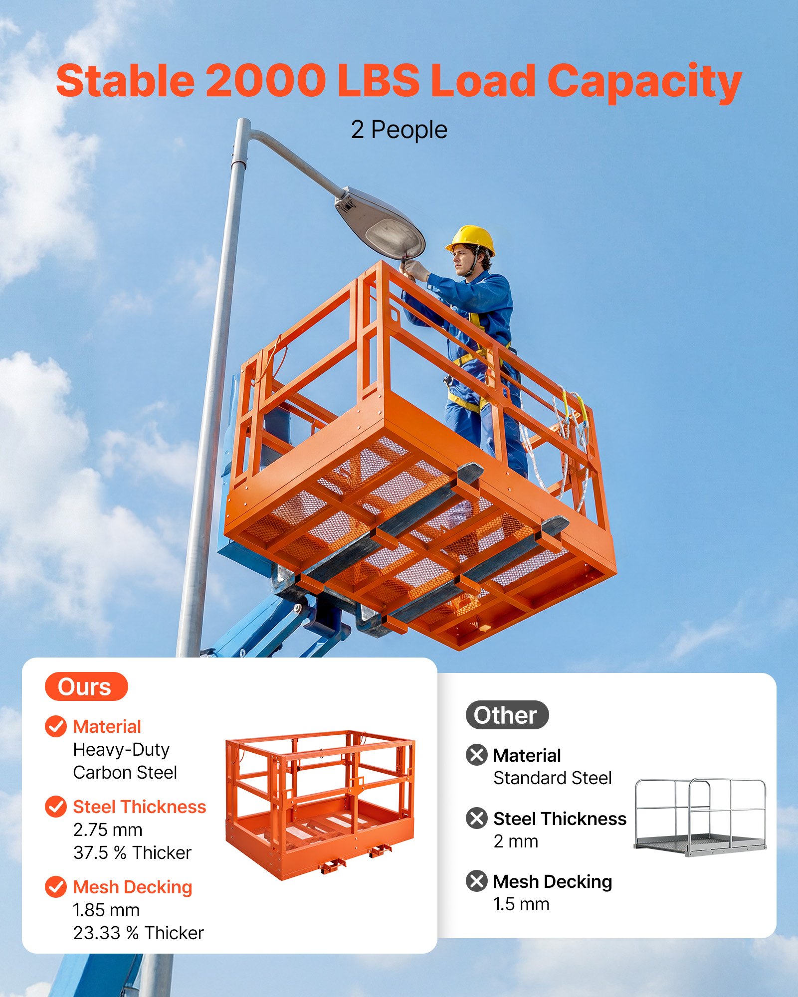 VEVOR Jaula de Seguridad para Montacargas 1817 x 1220 mm, Capacidad de Carga 907 kg, Plataforma de Trabajo de Acero al Carbono para Manipulador Telescópico, Carretilla Elevadora y Trabajo en Altura