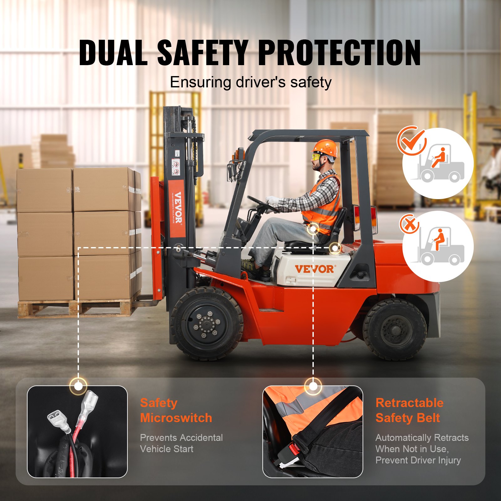 VEVOR Asiento Universal para Carretilla Elevadora, Asiento Plegable para Tractor con Respaldo Ángulo Ajustable, Cinturón de Seguridad Retráctil, Asiento para Carretilla Elevadora de 6 Ranuras