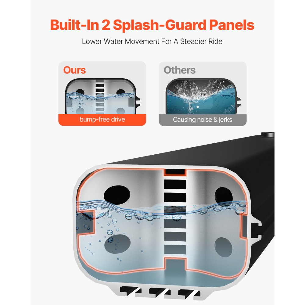 VEVOR Tanque de Agua para Portaequipajes de Techo, con Dispensación Múltiple con 2 Paneles de Protección contra Salpicaduras y Ranura en T, para Baúles, Barras Antivuelco, 17 L, 1095 x 190 x 135 mm