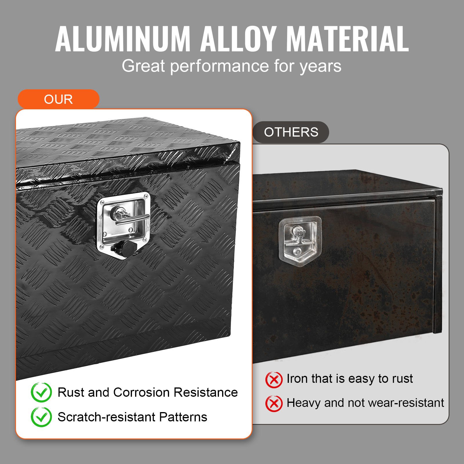 VEVOR Caja de Herramientas para Camión 610x355x405mm Caja de Bastidor Inferior Caja de Almacenamiento de Aleación de Aluminio Montaje Inferior con Cerradura y Llaves para Remolques, Camionetas, Negro