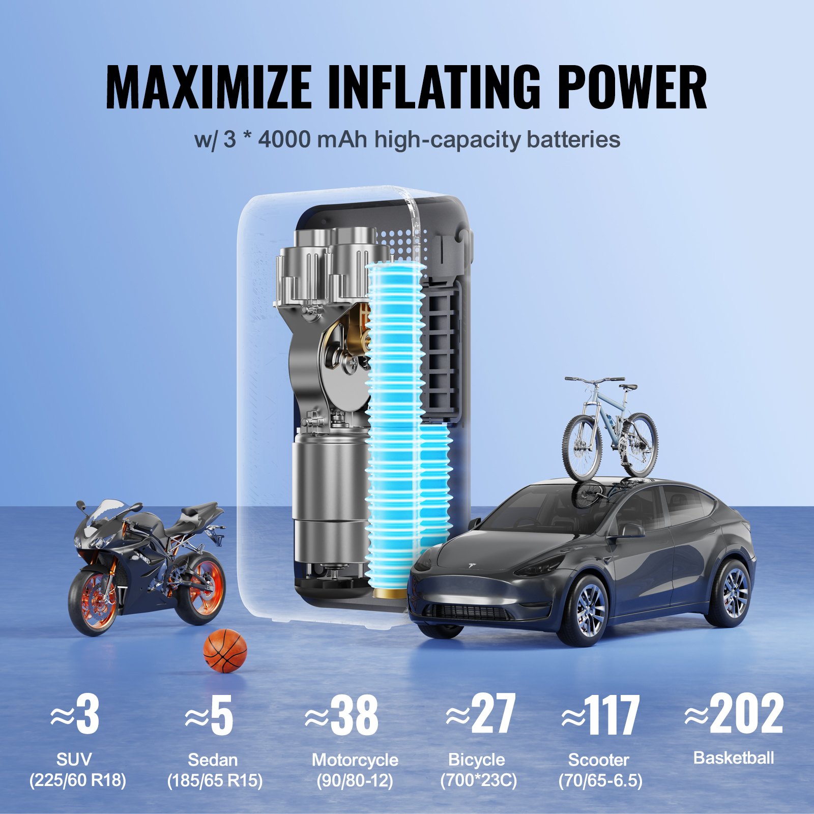 VEVOR Inflador de Neumáticos de Coche 12000 mAh, Compresor de Aire Portátil Doble Cilindro Inflado Rápido 30 s Apagado Automático Lámpara LED, Bomba Eléctrica para Bicicleta, Coches, Motocicletas
