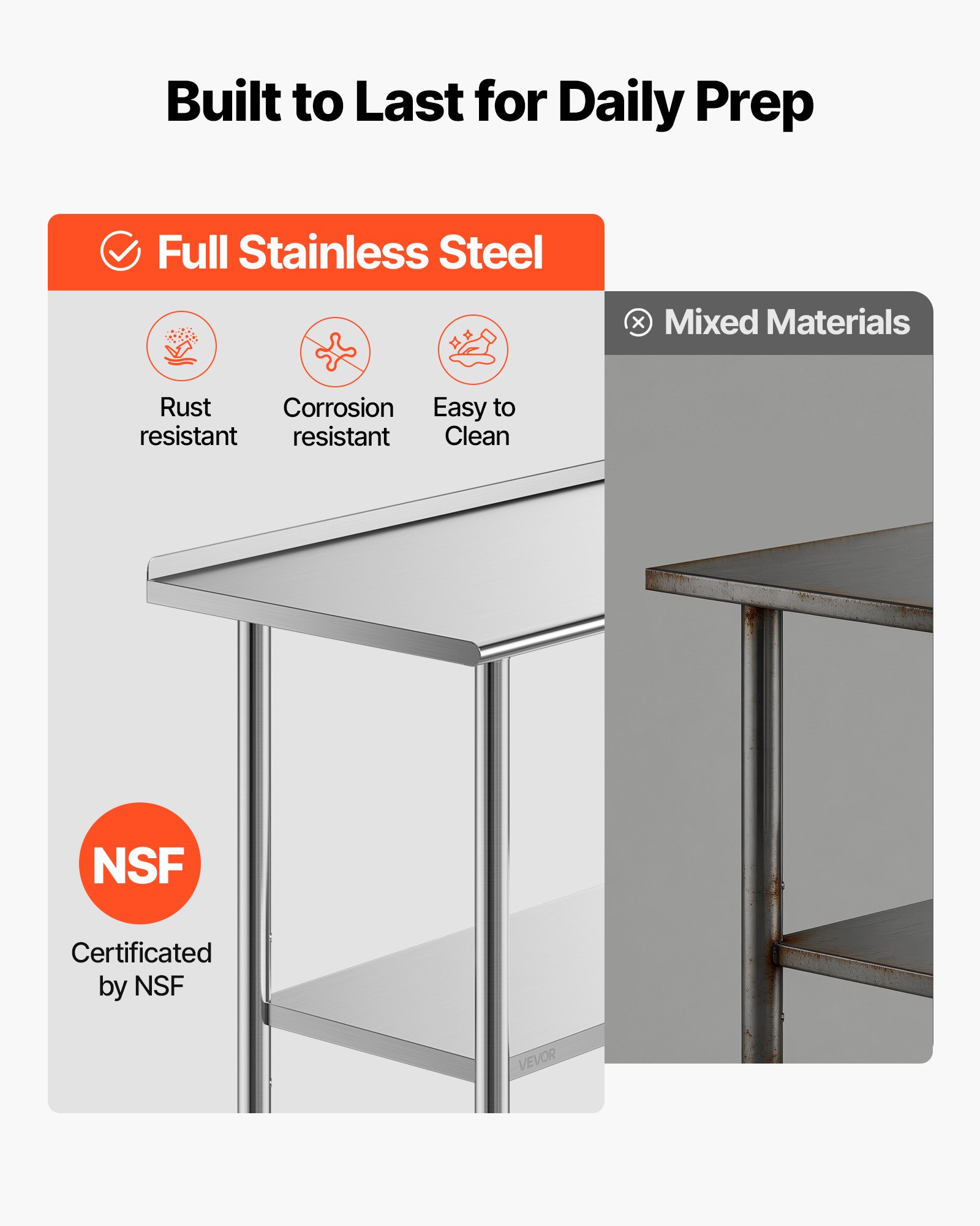 VEVOR Mesa de Trabajo de Acero Inoxidable 2 Niveles, Mesa de Preparación con Ruedas 91,5 x 61 x 89,4 cm, Estante Inferior Ajustable, Protector contra Salpicaduras, para Restaurantes, Bares, Hoteles