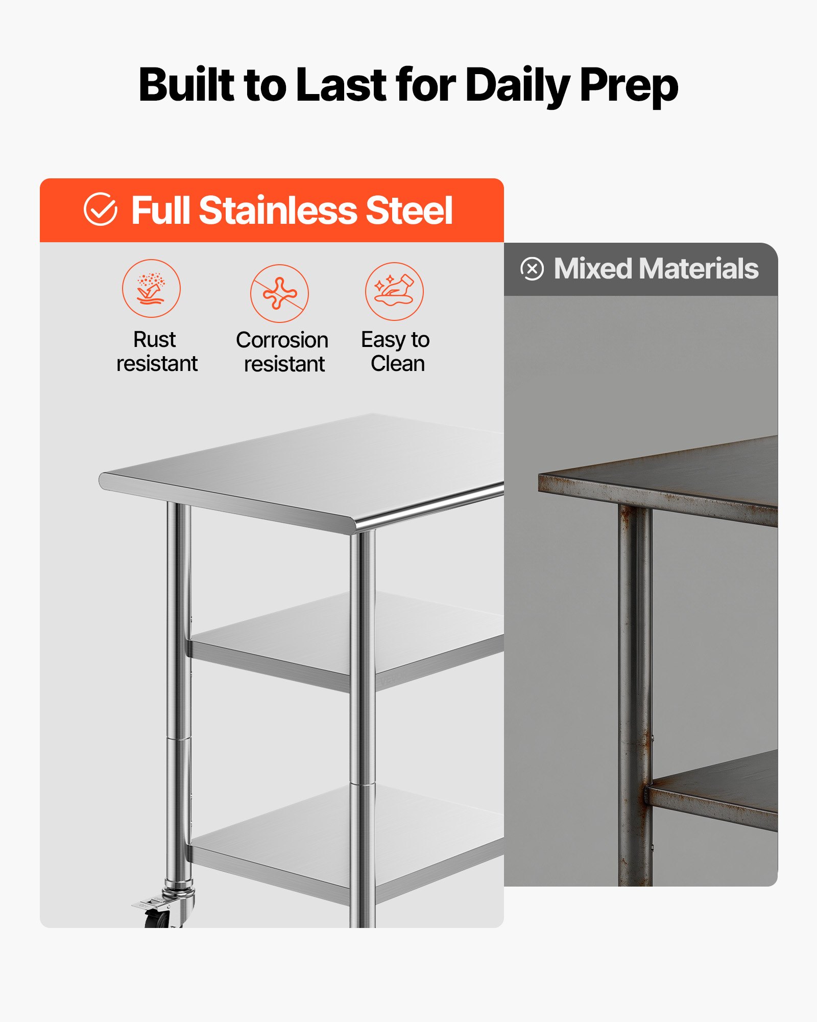 VEVOR Mesa de Preparación con Ruedas 76,2 x 61 x 86,4 cm, Mesa de Trabajo de Acero Inoxidable 3 Niveles, con Estante Ajustable, Bordes Redondeados, para Restaurantes, Hoteles, Cocinas, Garajes
