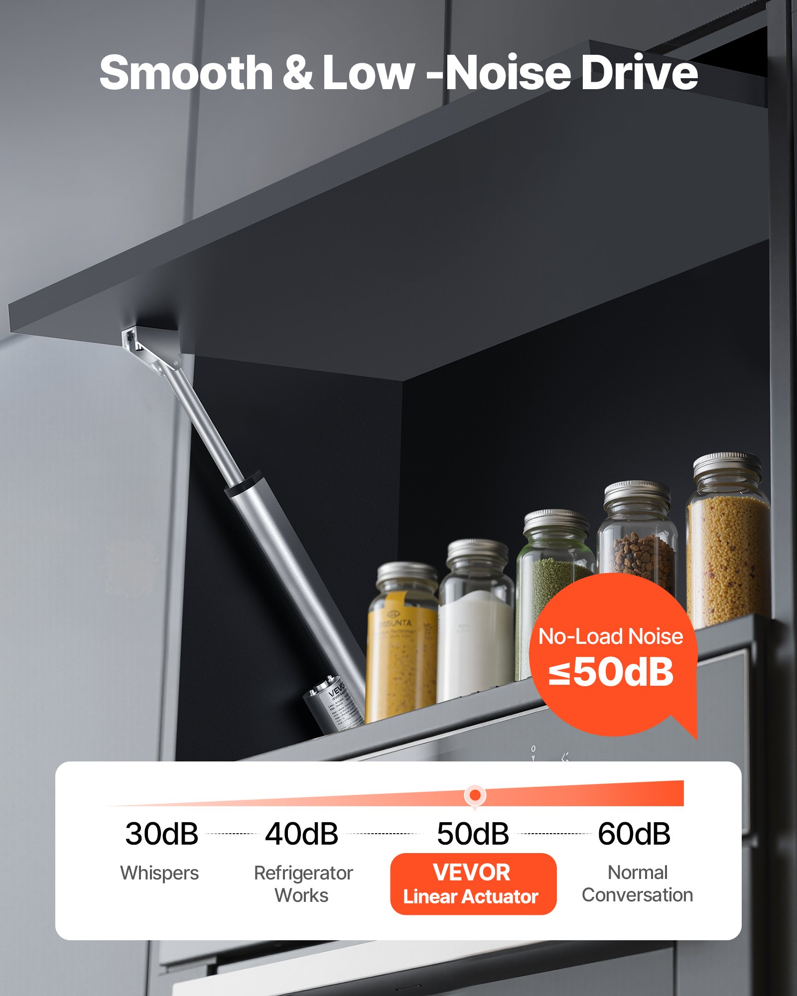 VEVOR Actuador Lineal 12 V, 203,2 mm, con 15 mm/s y 1000 N de Velocidad, Protección IP54 y Soporte de Montaje para Escritorios Elevadores, Sillones Reclinables y Abridores de Ventanas y Puertas