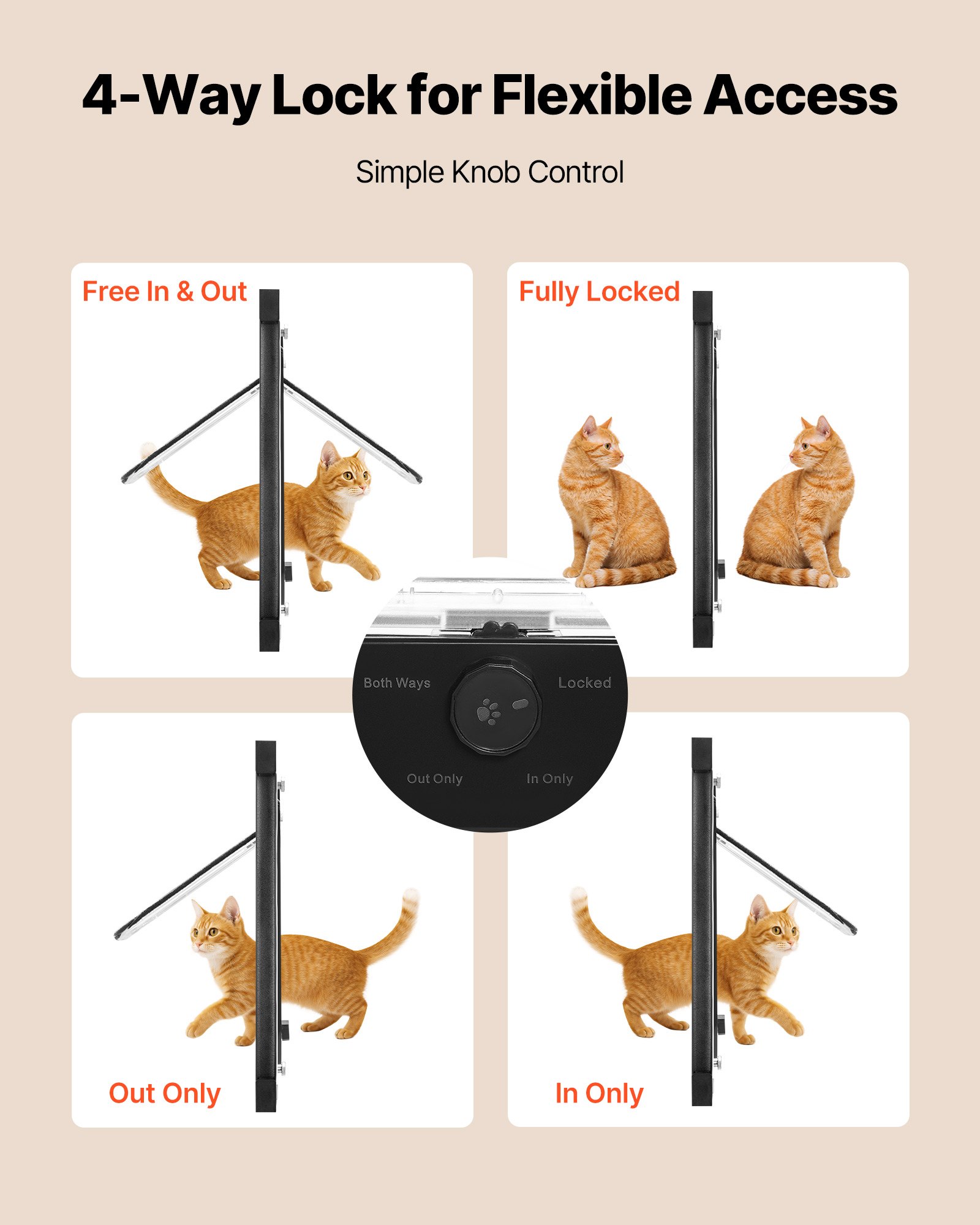 VEVOR Gatera para Gatitos para Ventana Ajustable de 68,6-81,3 cm Puerta para Gato 4 Modos de Cierre Marco de Aluminio y Cristal de Alta Transparencia Cierre Magnético para Mascotas Pequeñas, Negro