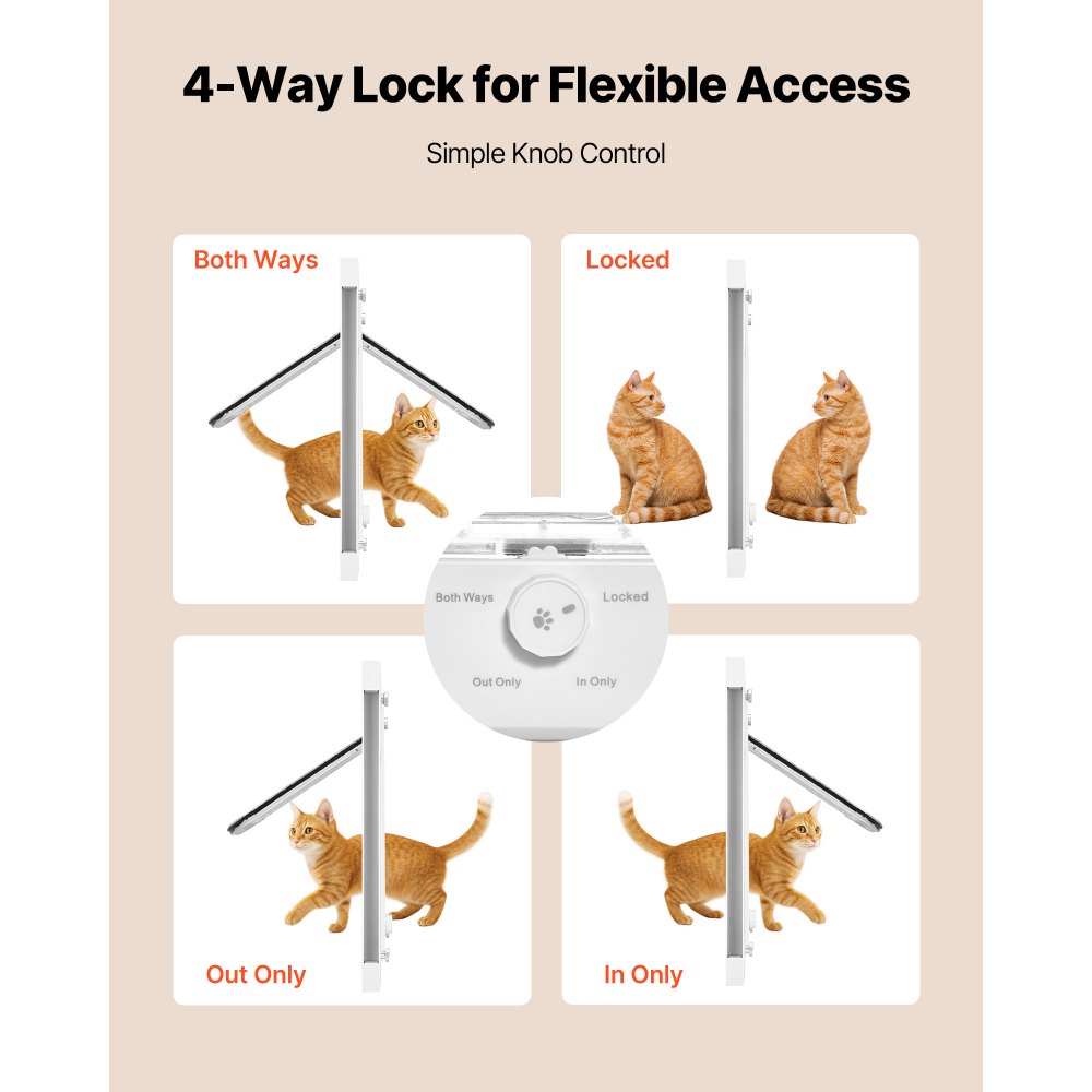 VEVOR Cat Door for Window, Adjustable to Fit Window Width 889-1016 mm, 4 Secure Lock Modes, Aluminum Frame, High-Transparency Glass, Magnetic Closure, Weatherproof Quick-Fit Pet Door for Cats, White