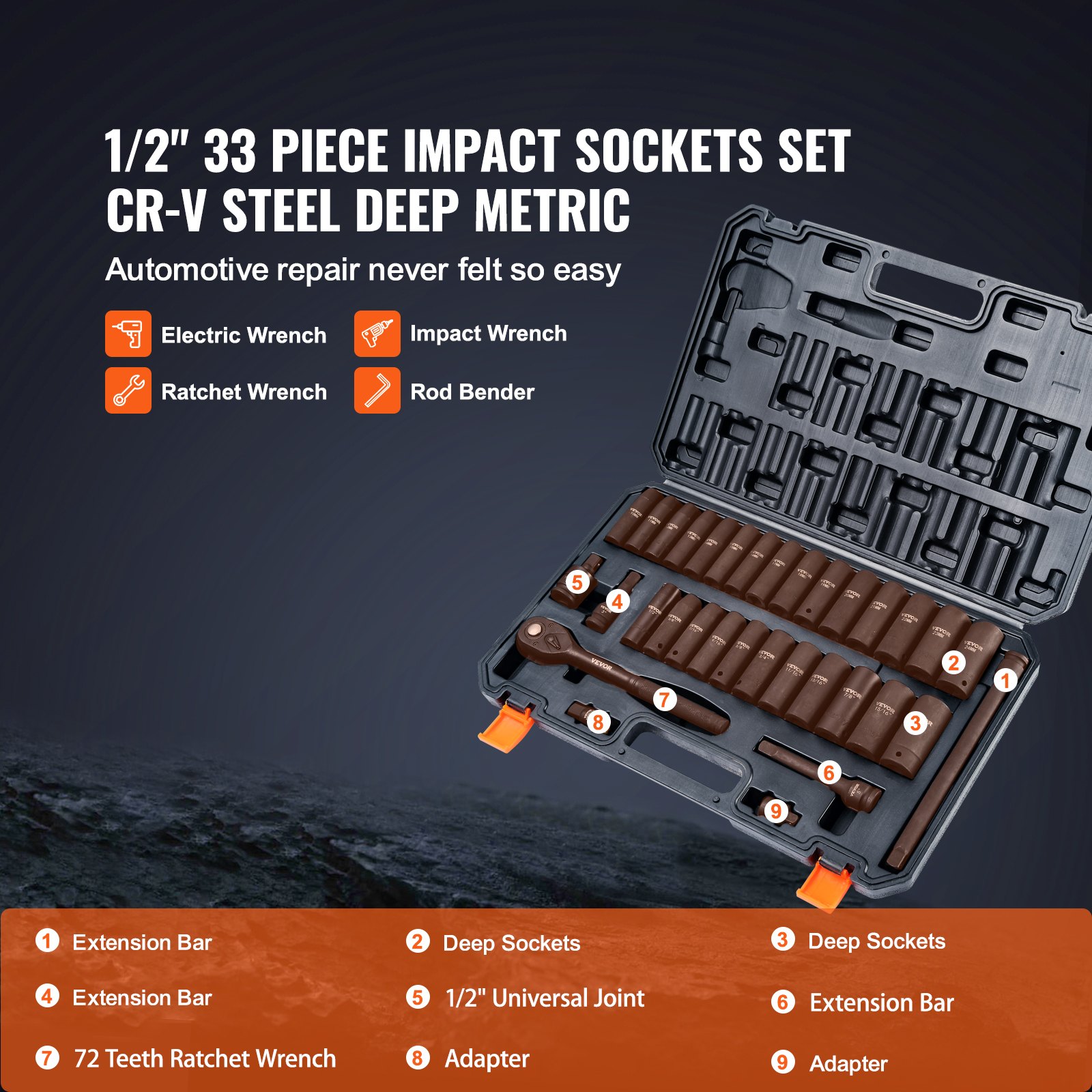 VEVOR 1/2 inch socket set, CR-V alloy steel, 33-piece socket set, 10-24 mm depth sockets, impact wrench, HRC 42-48, includes tool case, metric screw extractor