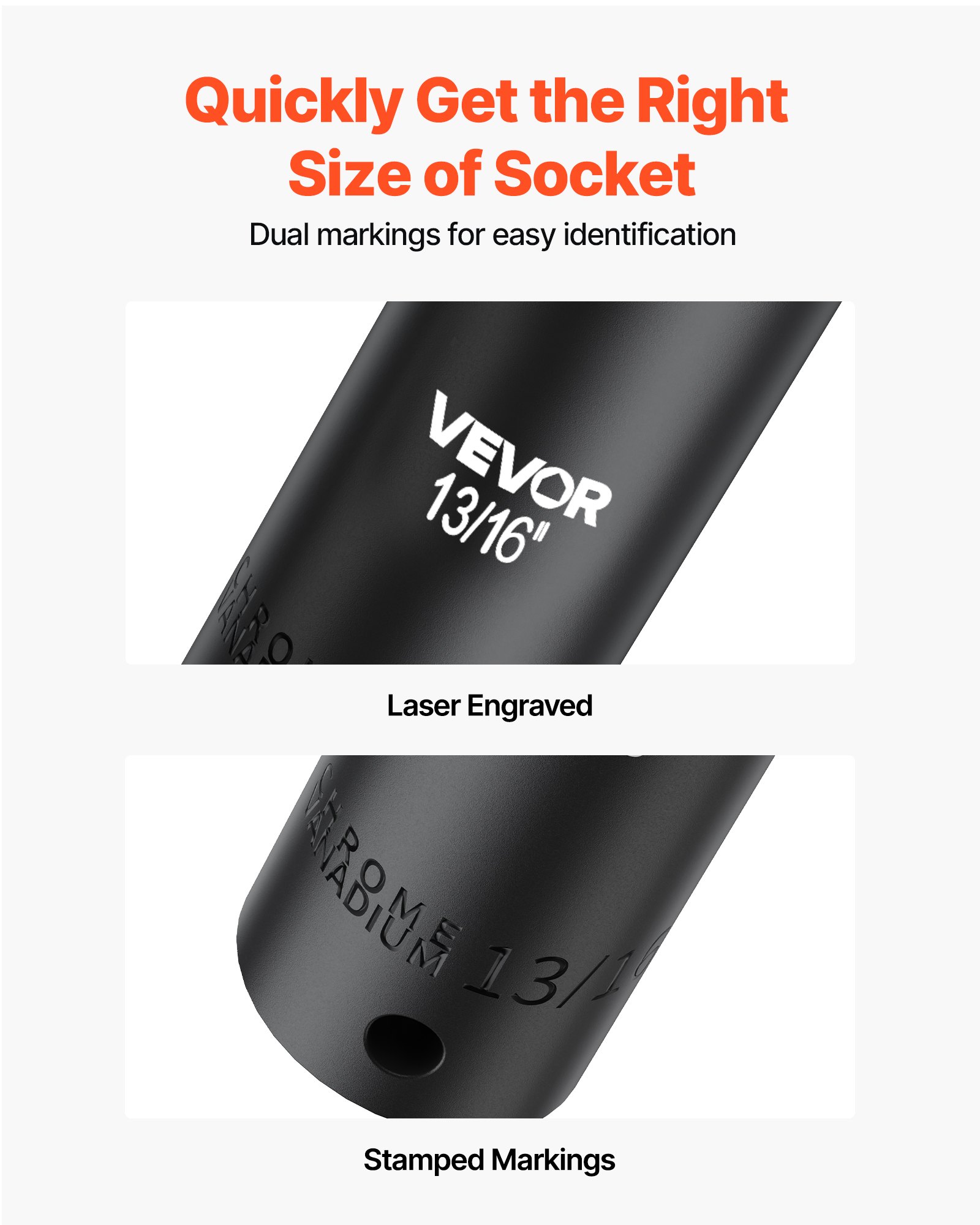 VEVOR Juego de Vasos de Impacto 19 Piezas, Llaves de Vaso Impacto Hexagonal de 1/2", Medidas SAE de 3/8" a 1-1/2", de Acero CR-V, con Estuche de Herramientas, para Reparación Mantenimiento de Autos