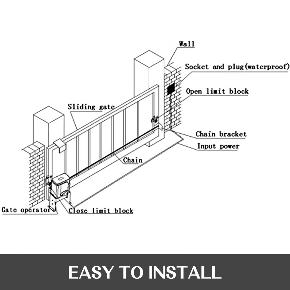 Abridor De Puerta De Garaje Automática Con Control Remoto 1400lbs / 600kg