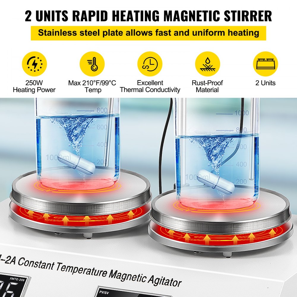 Mezclador Agitador Magnético 2 Unidades Max.1000ml Acero Inoxidable