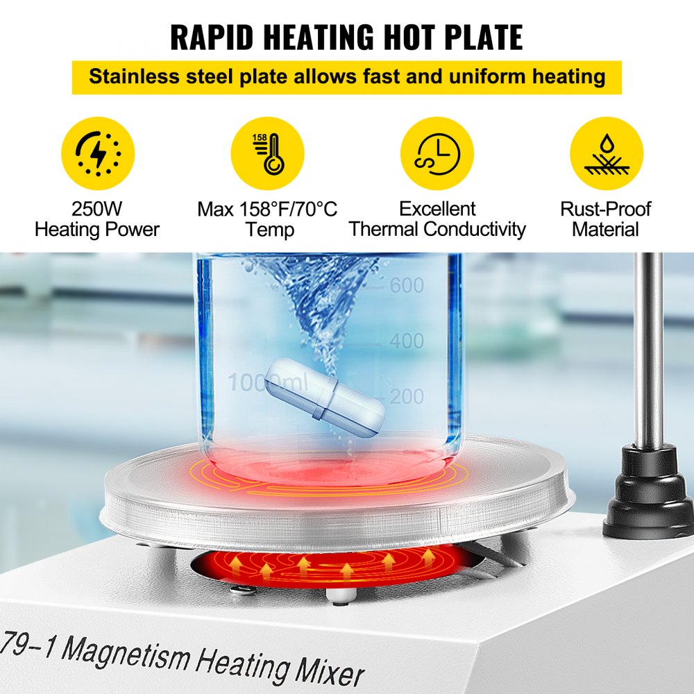 VEVOR Agitador Magnético 250W 158°F/70°C Placa Calefactora con Agitador Magnético 0-1600 RPM Agitador Magnético de Laboratorio Ajustable de 1000 ml con Soporte, Barra Agitadora