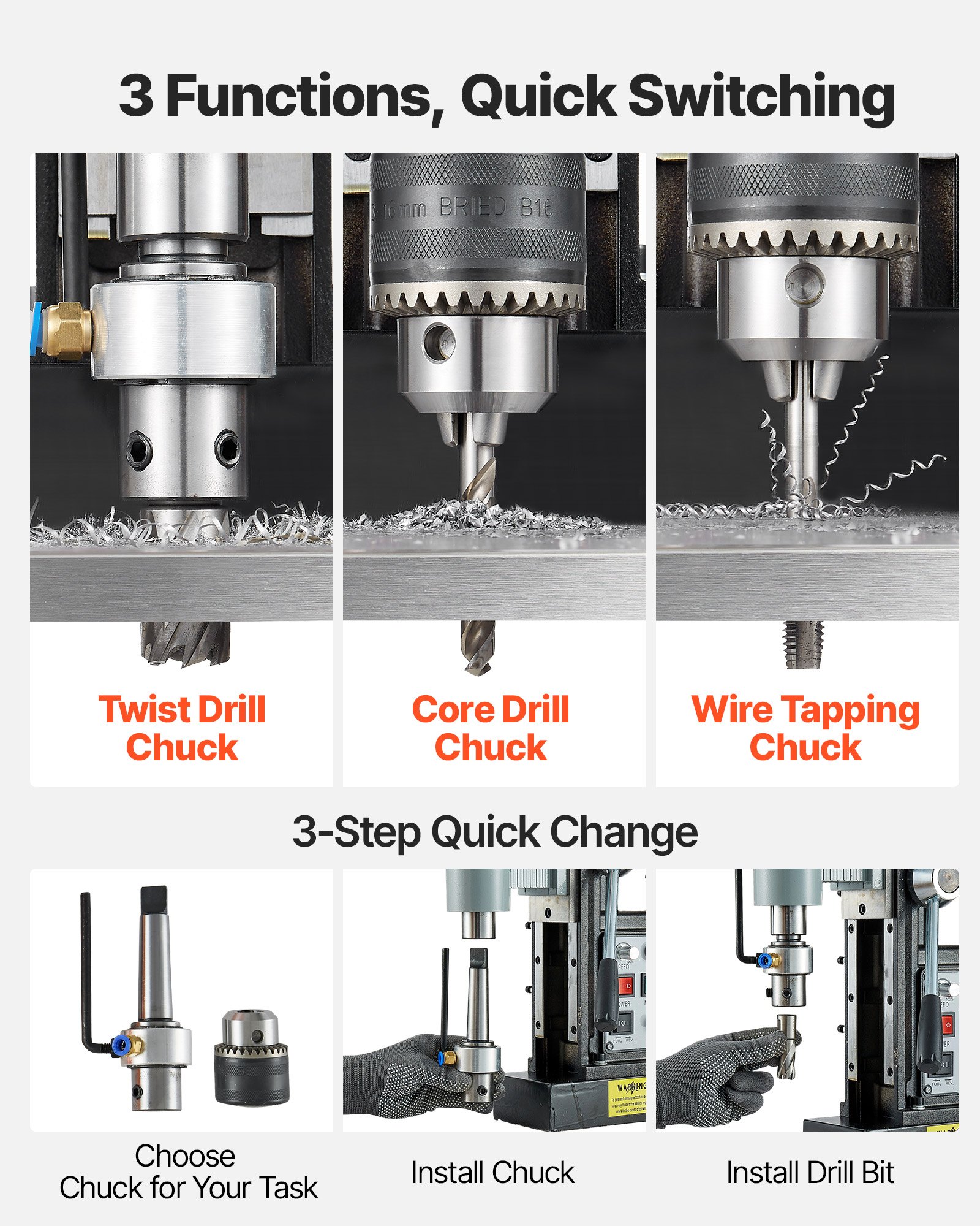 VEVOR Magnetic Drill Press, 1500 W, 60 mm Boring Diameter, 13000N Power Mag Drill Press, 0-600 RPM Adjustable Speed, Morse Taper, M3-M16 Tapping, for Metal Surface, Industrial and Home Improvement