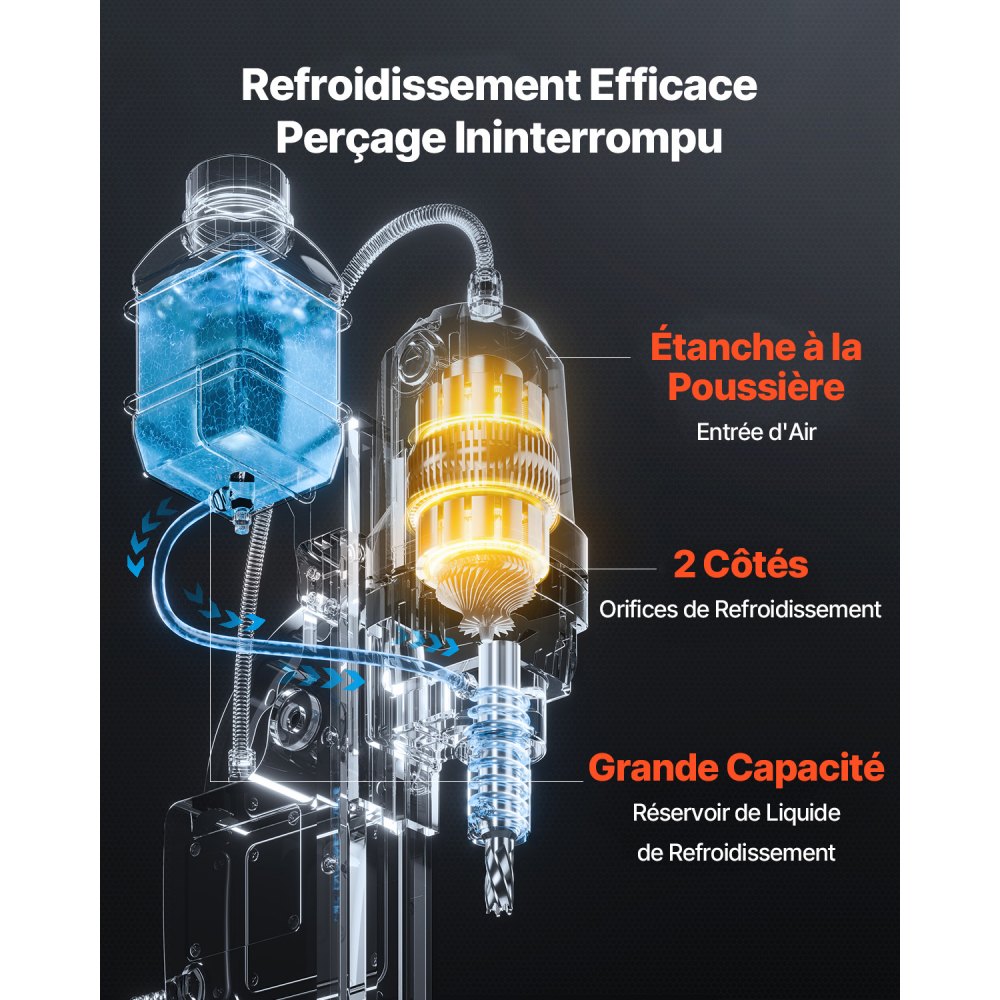 VEVOR Taladro Magnético 1450 W Taladro Prensa Portátil 12500N Velocidad continua de 850 rpm Diámetro del Orificio de Broca Central de 40 mm Profundidad de Perforación de 50 mm Taladro Electromagnético