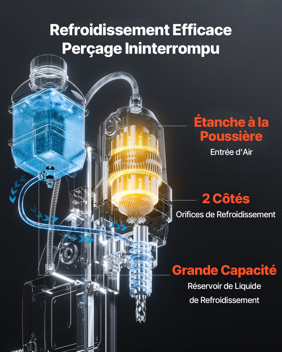 VEVOR Taladro Magnético 1450 W Taladro Prensa Portátil 12500N Velocidad continua de 850 rpm Diámetro del Orificio de Broca Central de 40 mm Profundidad de Perforación de 50 mm Taladro Electromagnético