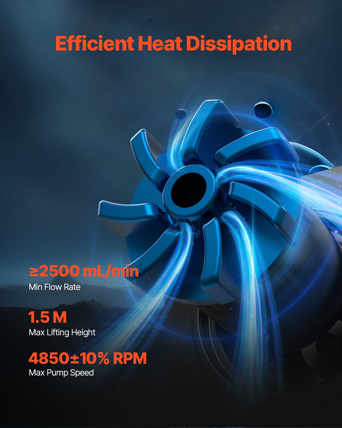 VEVOR CPU Liquid Cooler, AIO CPU Water Cooler – 120mm PWM Fan & Pump, PC Water Cooling with 5.3cm LCD Display & ARGB Lighting, for Intel 115X/1366/2011/1700/1200, AMD AM4/AM5