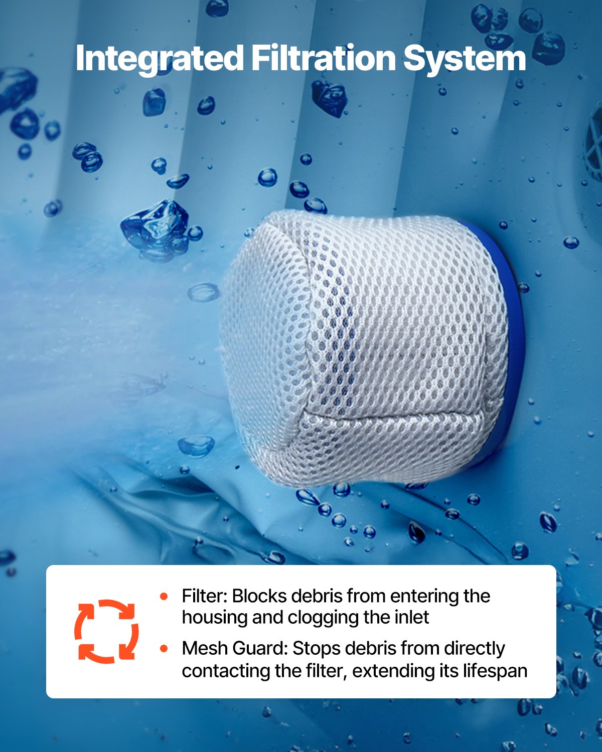 VEVOR Jacuzzi Inflable para 4 a 6 Personas, Cuadrado, 1850 x 660 mm, Portátil, para Exteriores, con 130 Chorros Relajantes, Filtro, Cubierta y Tapete, Panel de Control Multifunción, de PVC, Gris