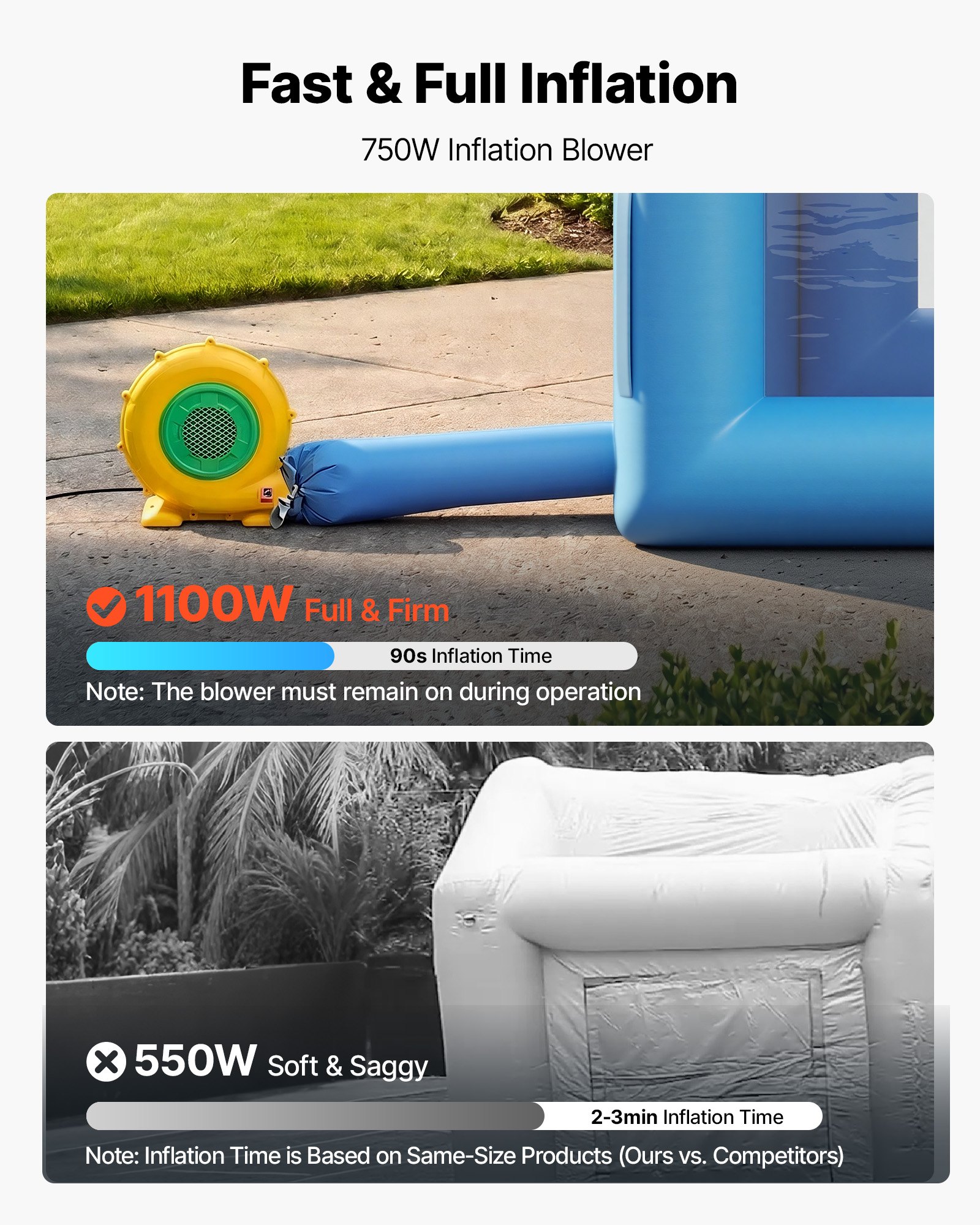VEVOR Cabina de Pintura Hinchable 6,4 x 4,1 x 3 m Cabina de Pulverización, con Soplador 1100 W Sistema de Ventilación, Accesorios de Estacas Sacos de Arena, Pinturas para Coches Muebles, Color Azul