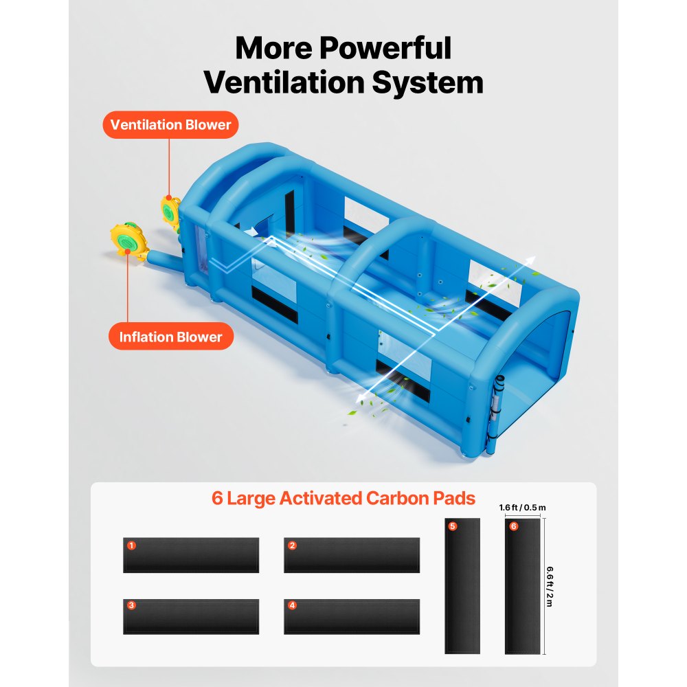 VEVOR Cabina de Pintura Inflable 12 x 5 x 4 m Cabina Hinchable para Coches, con 2 Sopladores 950 W y 1100 W Sistema de Filtro Espacio para Herramientas, Portátil, Pulverización para Camión Furgoneta