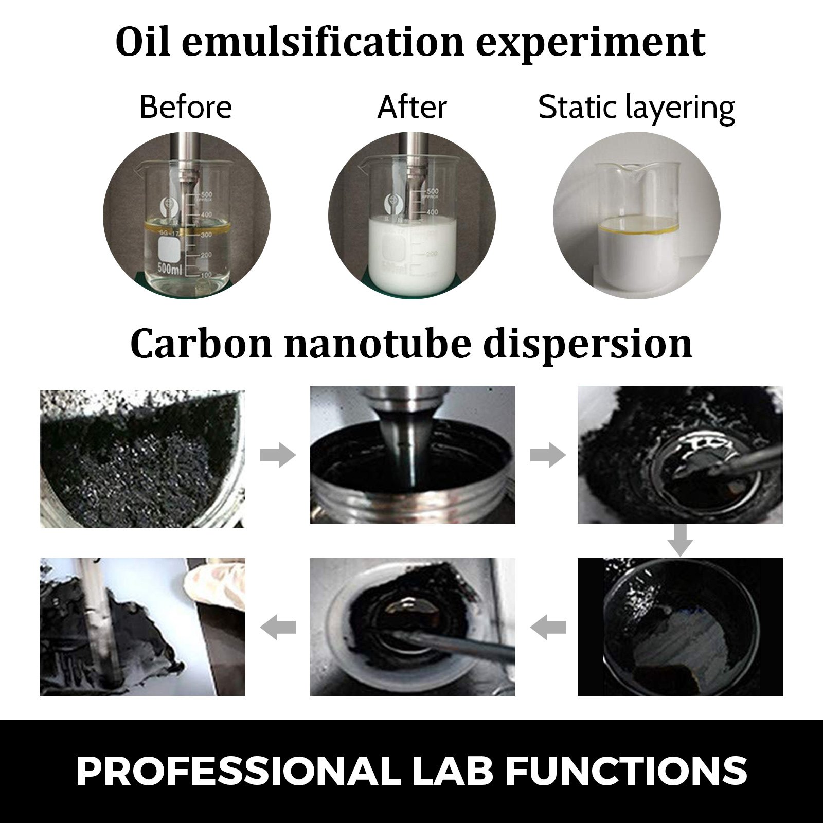 Homogeneizador Ultrasónico 450w Pantalla Lcd Laboratorio Alta Ajustable