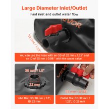 VEVOR Tanque de Agua Blanda, Depósito de Agua Flexible Plegable de PVC 1000D, Bolsa Flexible Portátil de Gran Capacidad de 330 L para Riego de Jardines, Camping y Prevención de Incendios, Negro