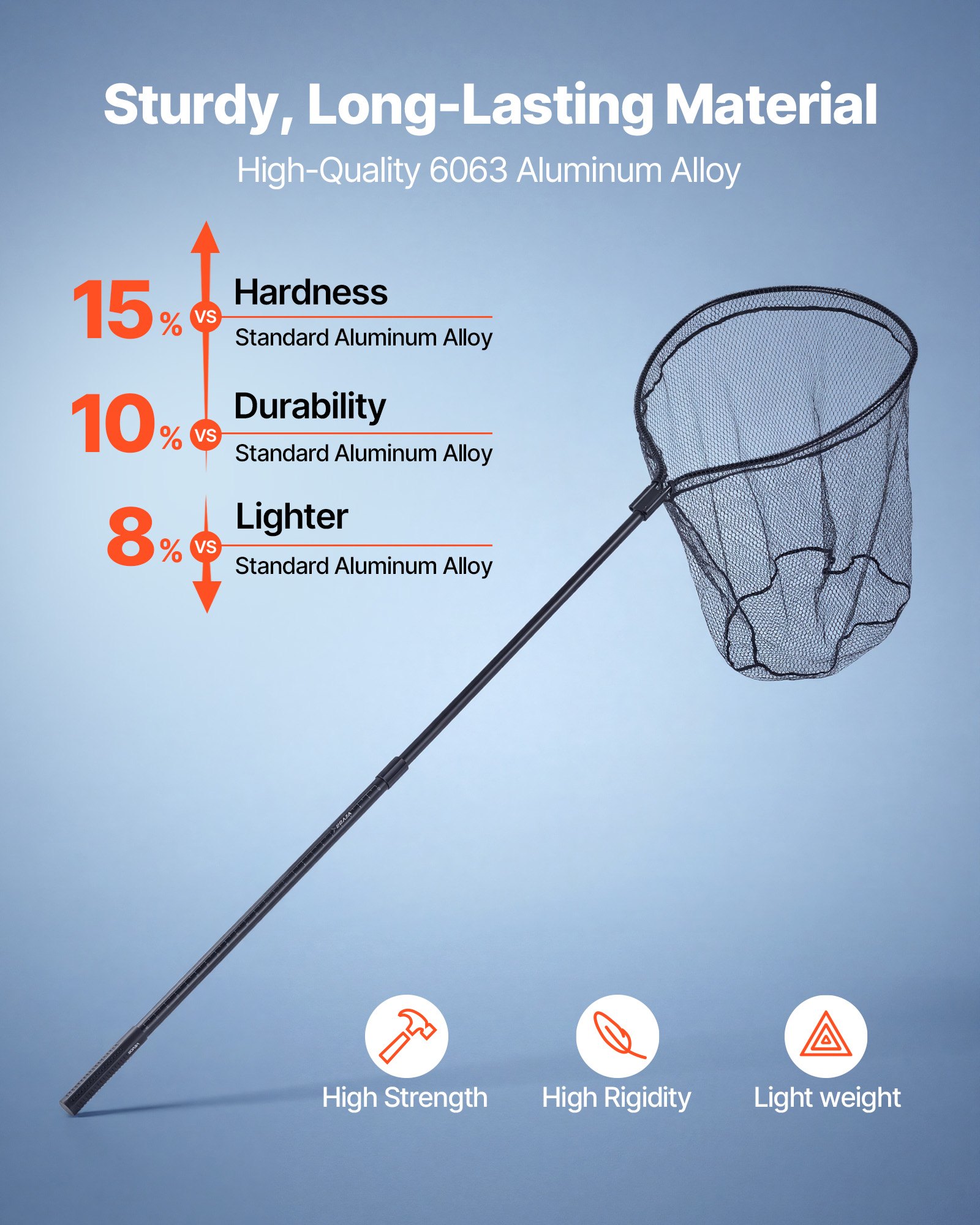 VEVOR Red de Pesca de Aluminio, Red de Aterrizaje de Peces con Malla de Nailon Recubierto de PVC 66 cm y Mango de PE, Ligera y Resistente, Sacadera Soporta hasta 9,98 kg, para Kayak, Barco, Orilla