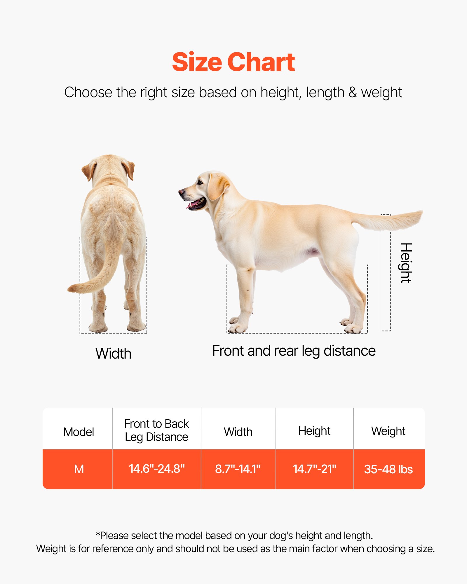 VEVOR Silla de Ruedas para Perros para Patas Traseras, Ajustable en Altura, Anchura y Longitud, Marco Ligero, Carrito de Asistencia para Perros Lesionados Discapacitados de 15,88-21,77 kg Tamaño M,