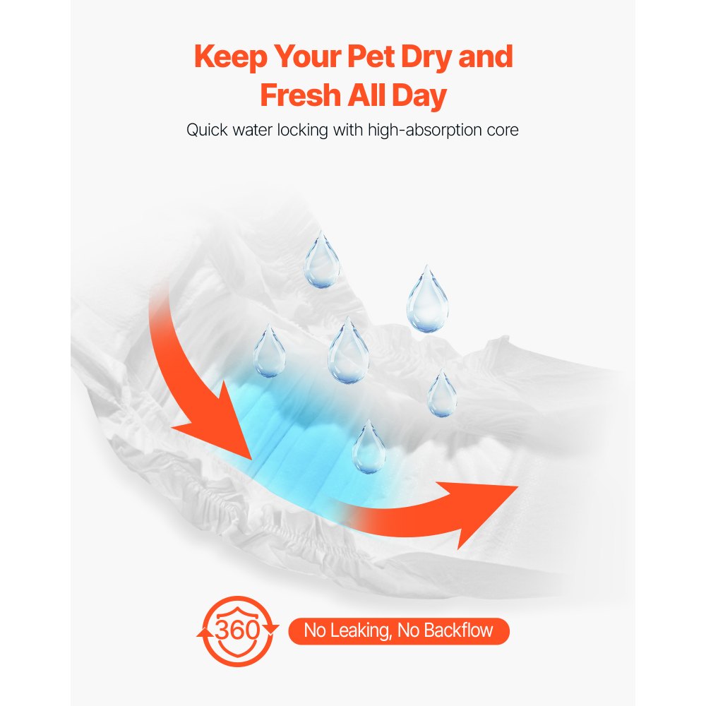 VEVOR Pañales Desechables para Perros Machos en Celo, Adiestramiento, Superabsorbentes, con Banda Abdominal a Prueba de Fugas 360° e Indicador de Humedad, Talla M, 96 uds, 650 x 200 mm por Pieza