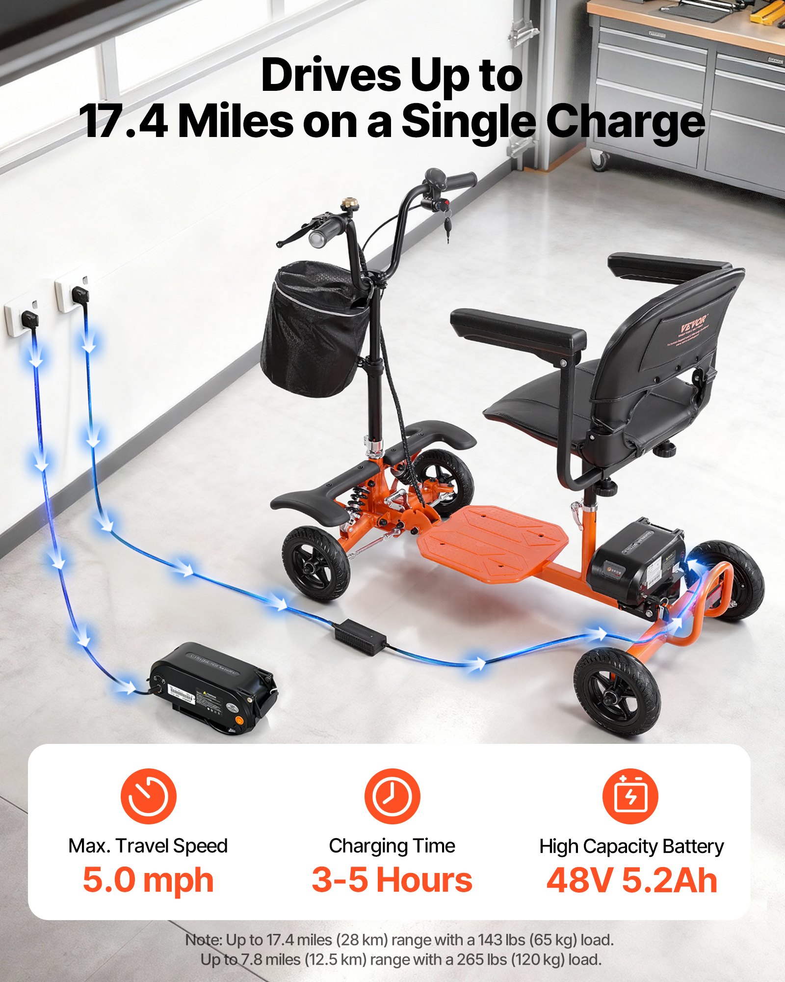 VEVOR Patinete Eléctrico de Movilidad Plegable de 4 Ruedas para Adultos y Personas Mayores, con Carga de 120 kg, con Batería de Litio 48 V, Neumáticos Sólidos Grandes y Capacidad de Ascenso 8°