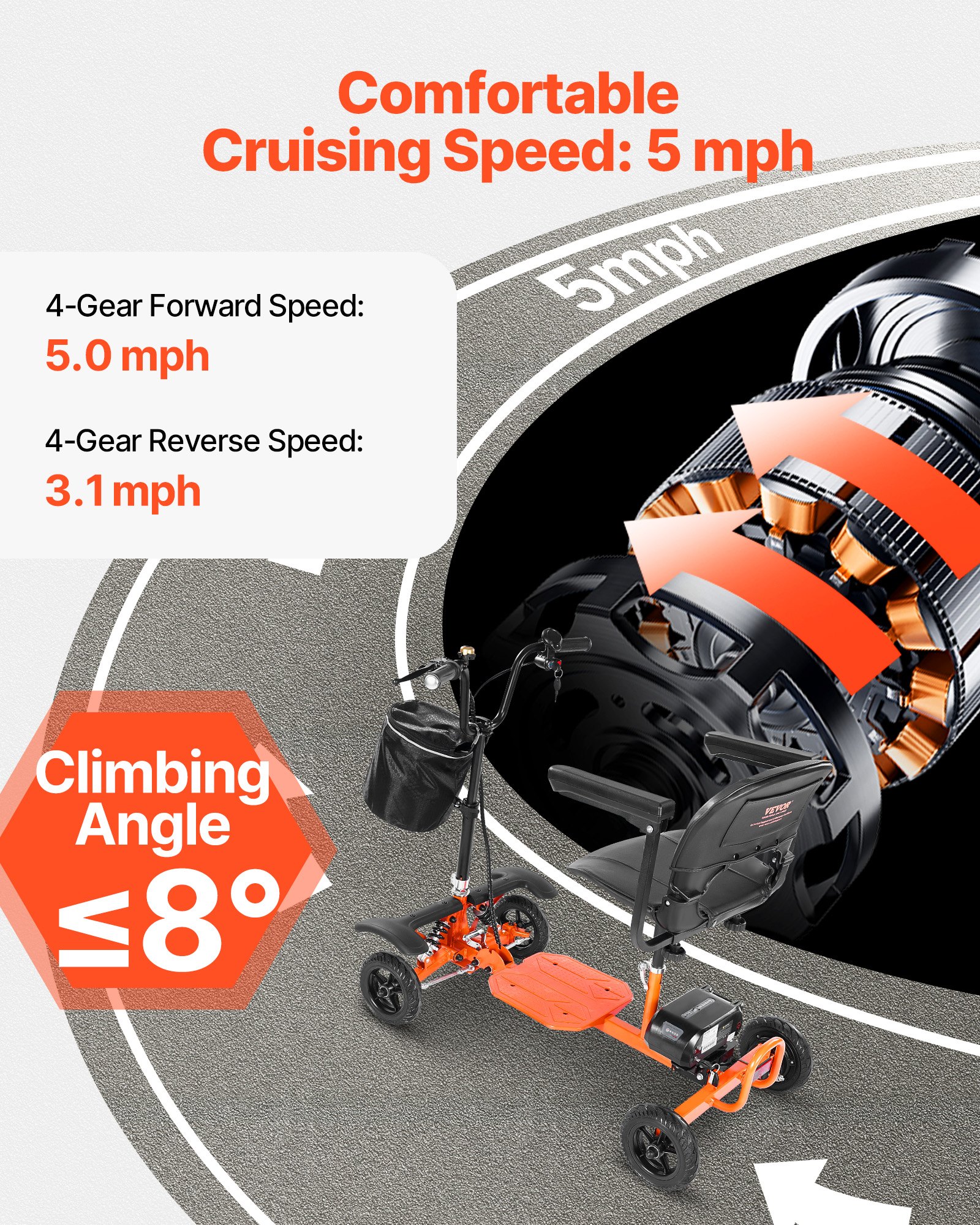 VEVOR Patinete Eléctrico de Movilidad Plegable de 4 Ruedas para Adultos y Personas Mayores, con Carga de 120 kg, con Batería de Litio 48 V, Neumáticos Sólidos Grandes y Capacidad de Ascenso 8°