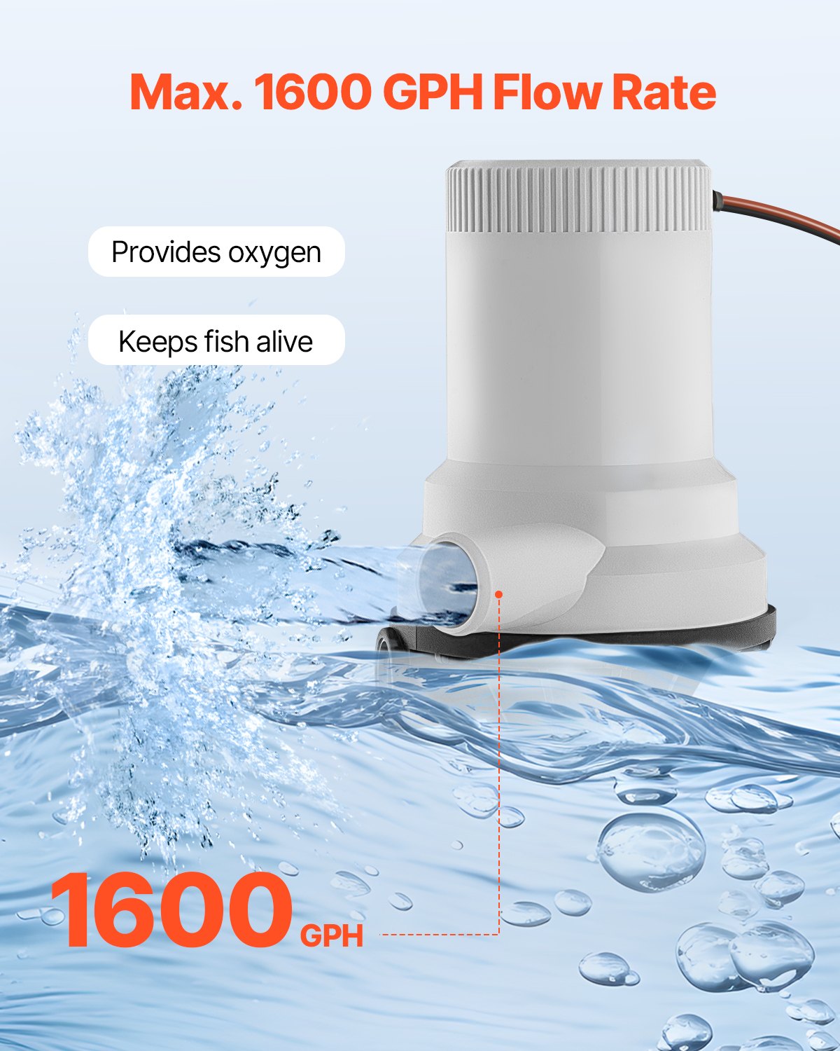 VEVOR 12V 1600 GPH straight livewell aeration pump for boats with dual inlet, ABA housing, removable motor cartridge, corrosion-resistant livewell aeration pump for fresh and salt water