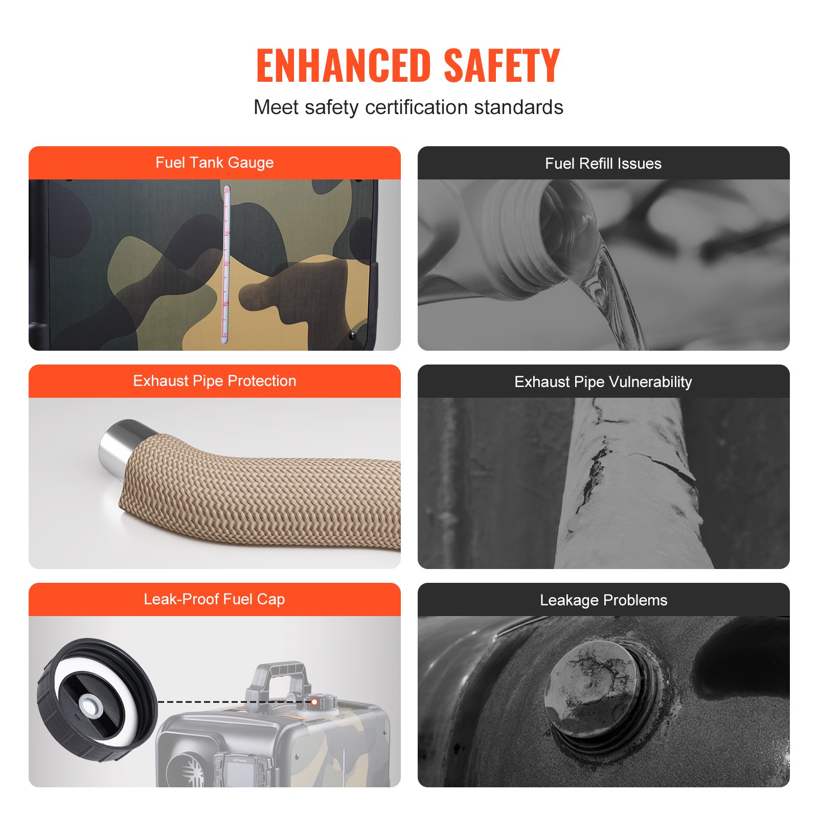 VEVOR 8 kW Diesel Heater 12 V / 24 V All in One Diesel Air Heater with Bluetooth App & Remote Control & Display Screen & CO Alarm, Fast Heating Horizontal Portable Diesel Heater