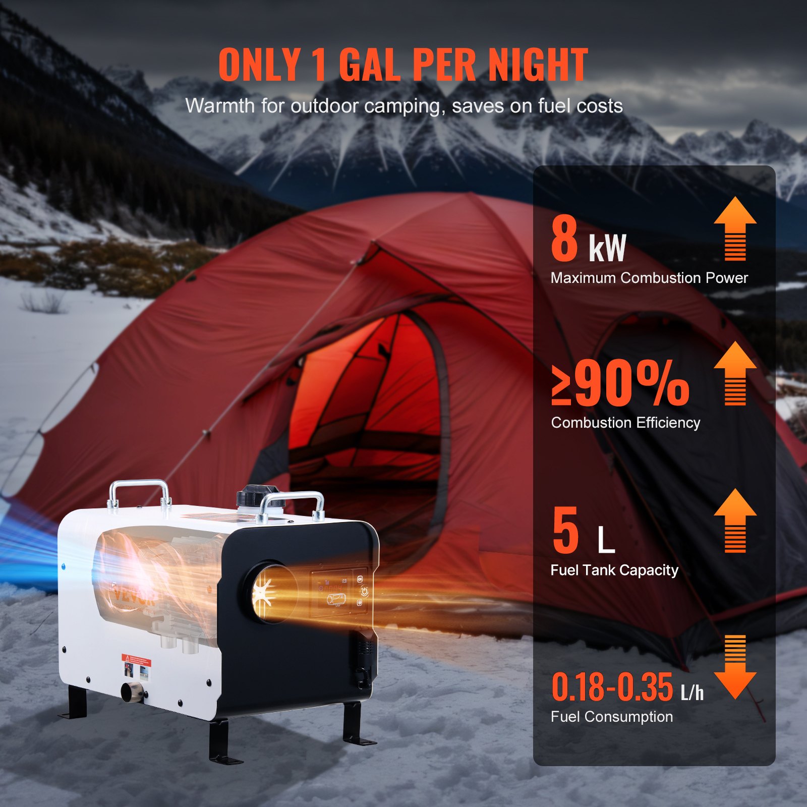 VEVOR Calentador Diésel Portátil 5-8KW Todo en Uno 12 V/24 V, con Control por Aplicación Bluetooth, Control Remoto y Pantalla de Visualización, Alarma de CO, Calentamiento Rápido Vehículos y Exteriores