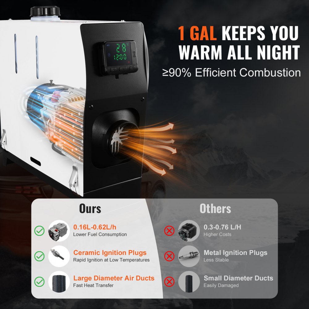 VEVOR Calentador Diésel Todo en Uno 5-8KW Calentador de Aire Diésel con Control Remoto Pantalla LCD Calentamiento Rápido Bajo Consumo de Combustible Portátil para Interior de Caravana Autocaravana