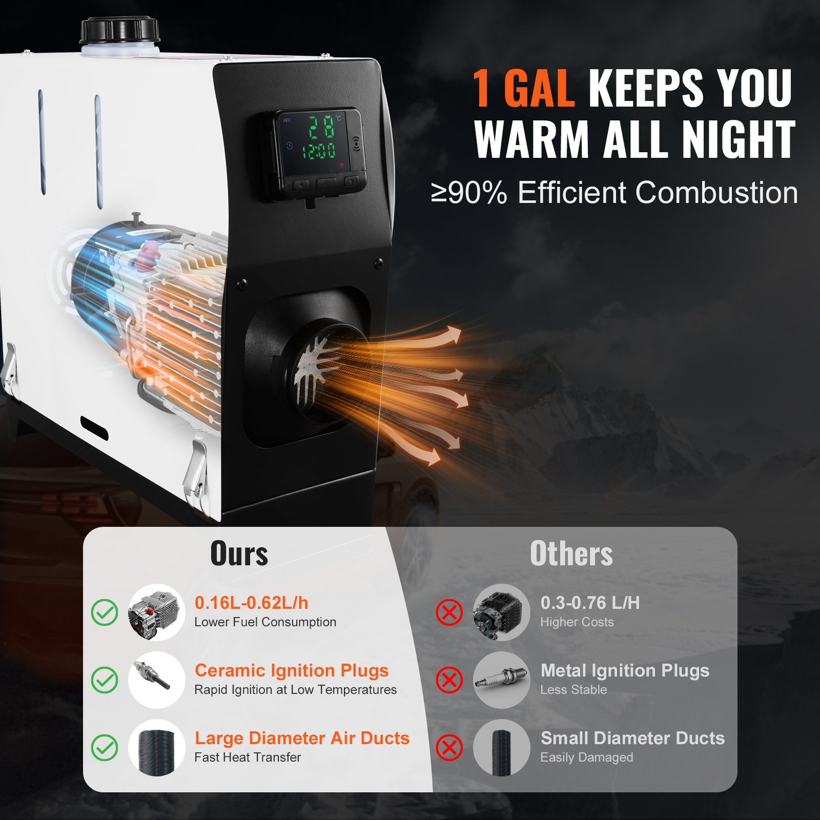 VEVOR Calentador Diésel Todo en Uno 5-8KW Calentador de Aire Diésel con Control Remoto Pantalla LCD Calentamiento Rápido Bajo Consumo de Combustible Portátil para Interior de Caravana Autocaravana