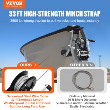 VEVOR Cabrestante Manual Capacidad de Tracción 3500 libras Cabrestante para Remolque de Barco Manivela Resistente con Cable de Acero de 10 m con Trinquete Bidireccional para Remolque, Barco, ATV