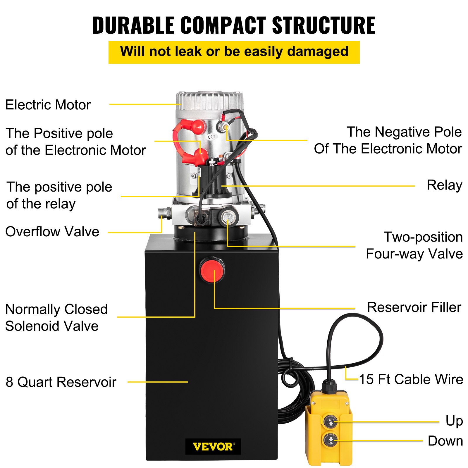 VEVOR Bomba hidráulica de 12 V CC, unidad de potencia hidráulica de simple efecto de 14,2 L, con tanque de metal, elevación de volcado rápida y eficiente para remolque de elevación de cangilones