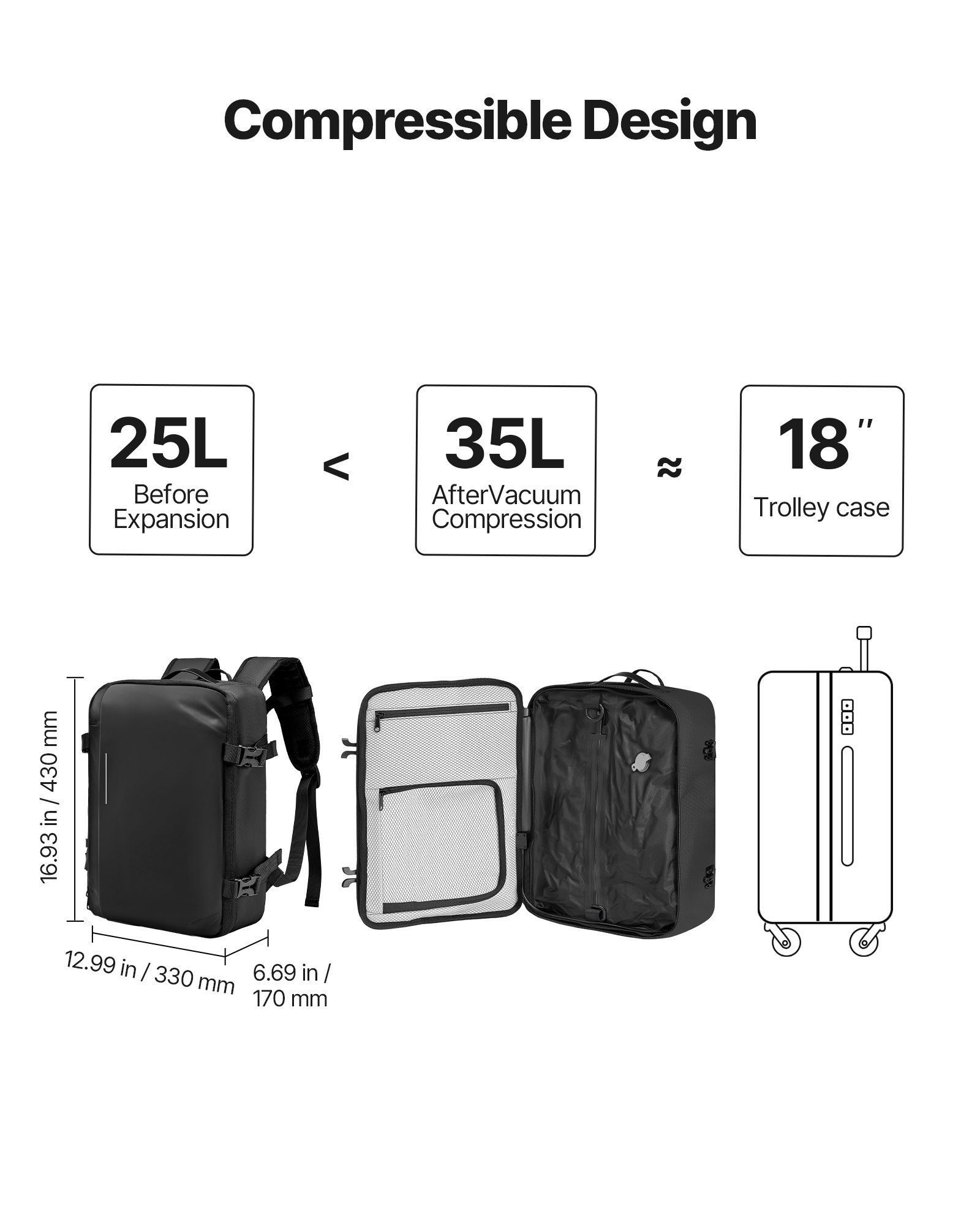 VEVOR Mochila de Viaje de 35 L, con Compresor de Vacío y Bomba de Aire, Múltiples Bolsillos y Compartimentos, Resistente al Agua, para Llevar Objetos Personales, Color Negro, 430 x 330 x 170 mm