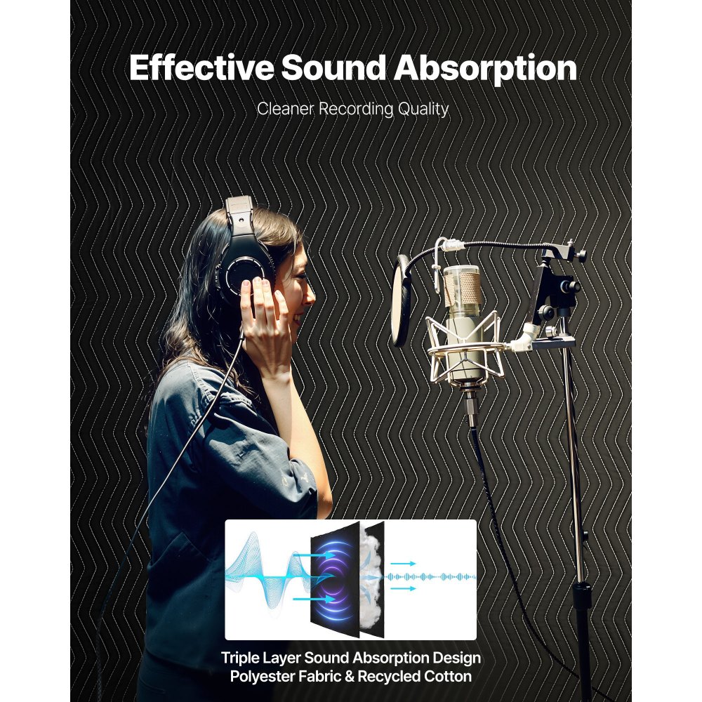 VEVOR Sound Dampening Blankets, Soundproof Curtains with 2032 x 1219 mm, Soundproof Blanket with Grommets, Studio Grommeted Blanket, for Window, Door, Light Blocker, Music Recording, Black