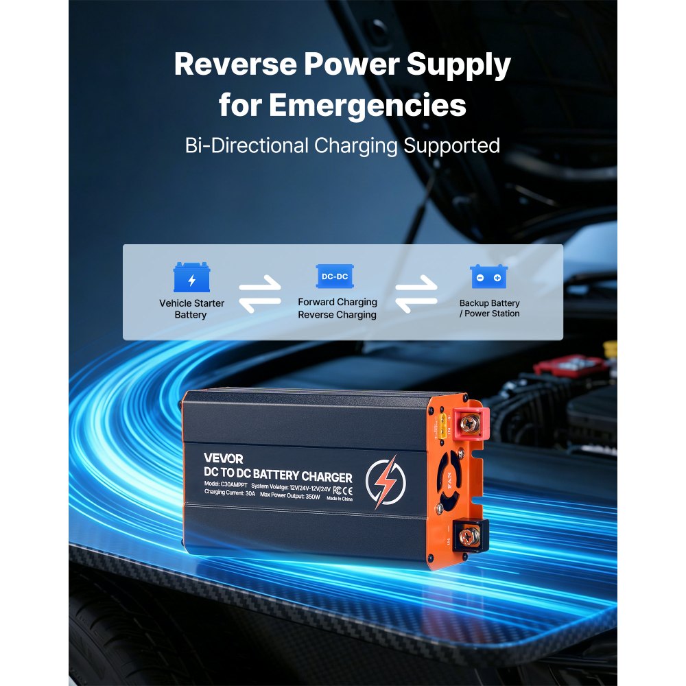 VEVOR Cargador de Batería CC a CC con MPPT, 350 W, Cargador de Batería Integrado de 30 A, Entrada Dual para Panel Solar/Alternador, para Baterías de Plomo-ácido LiFePO4, 12 V/24 V - 12 V/24 V