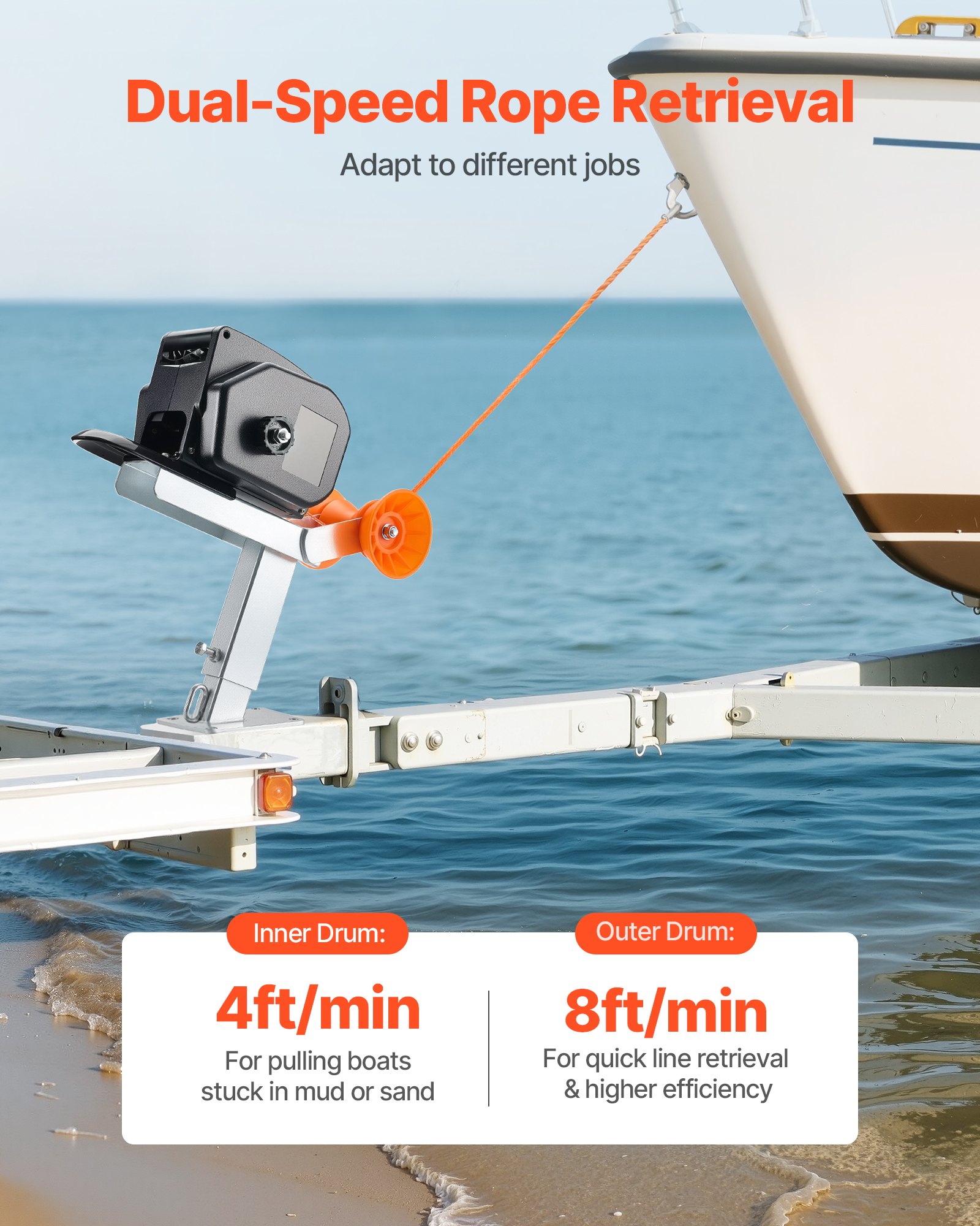 VEVOR Electric Boat Winch, 12V DC 300W, Reversible Electric Trailer Winch for Boats Up to 900 kg, Power-in, Power-Out, and Freewheel Operations for Boats with Wired Remote Control & Hand Crank