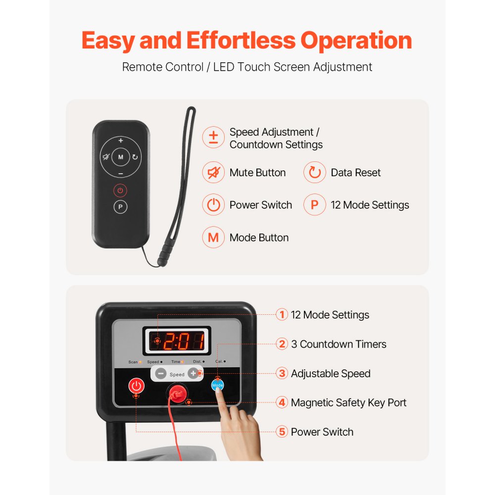 VEVOR Cinta de Correr Eléctrica para Perros Medianos Capacidad de Carga de 90 kg Máquina de Correr para Mascotas con Pantalla LCD 3 Rampas Ajustables Ejercicio para Perros Medianos, Negro