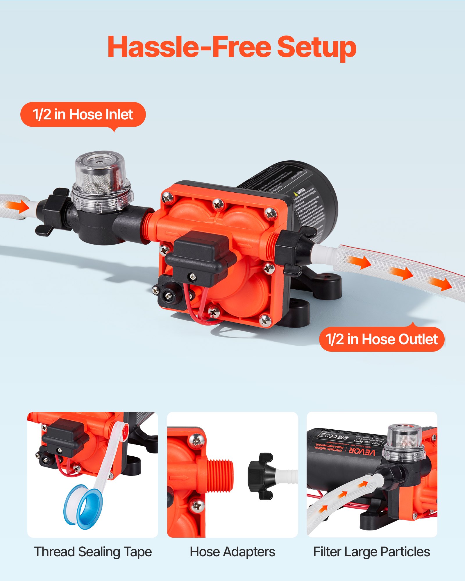 VEVOR Bomba de Diafragma, 12 V DC, 22,7 L/min, Autocebante, de 4 Cámaras con Presostato Automático y Presión de 4,8 bar, para Autocaravanas, Caravanas, Barcos, Yates y Lavaderos de Coches, 204 W