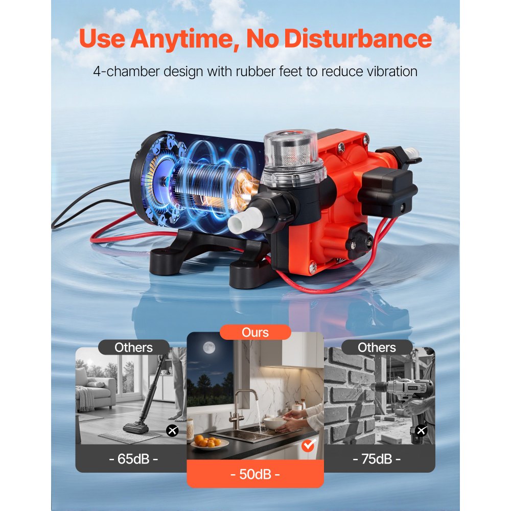 VEVOR Bomba de Diafragma, 12 V DC, 18,9 L/min, Autocebante, de 4 Cámaras con Presostato Automático y Presión de 4,8 Bar, para Autocaravanas, Caravanas, Barcos, Yates y Lavaderos de Coches, 192 W